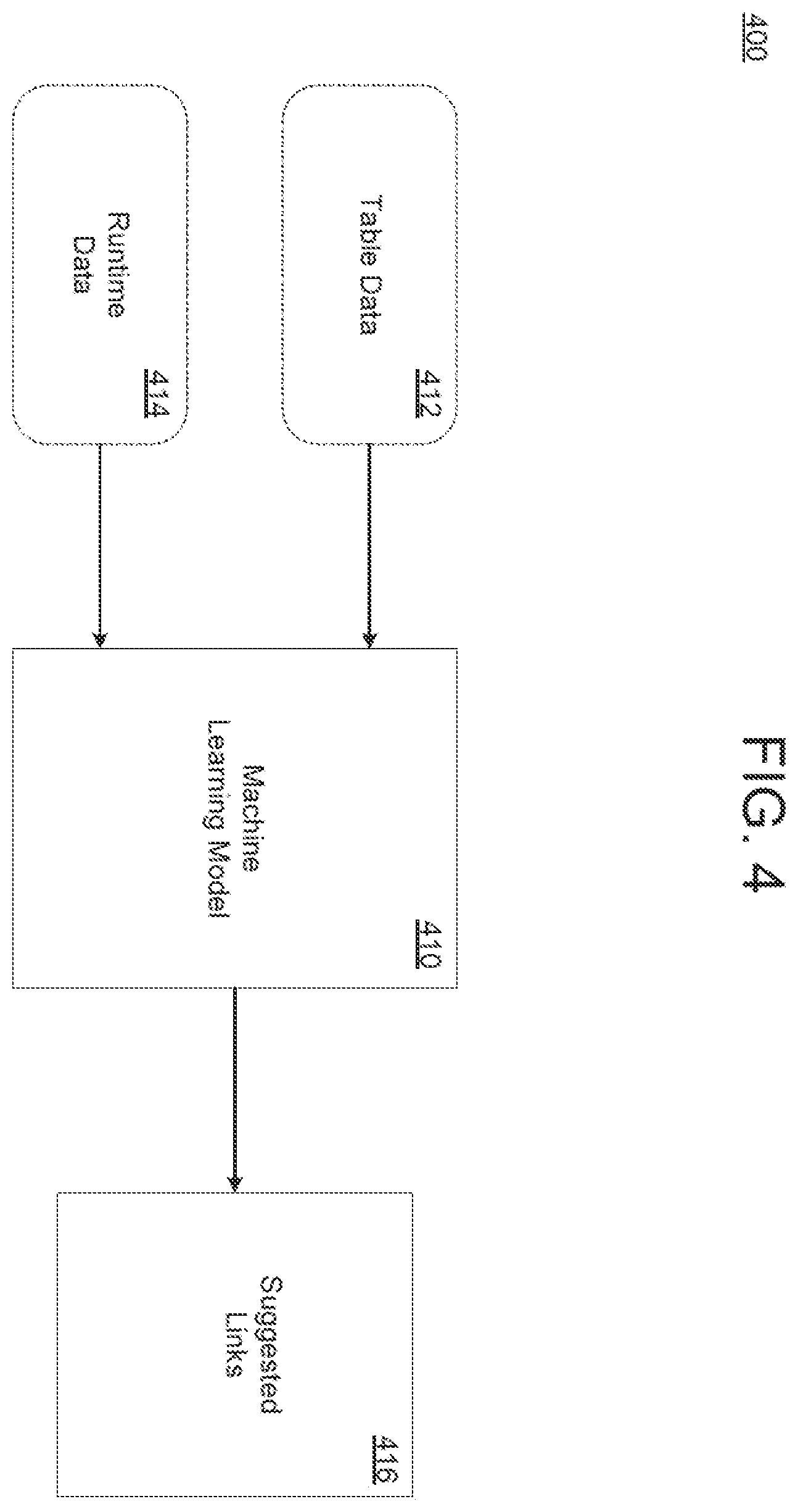 Patent US12174802 Figure 6 – Model generation service for data retrieval