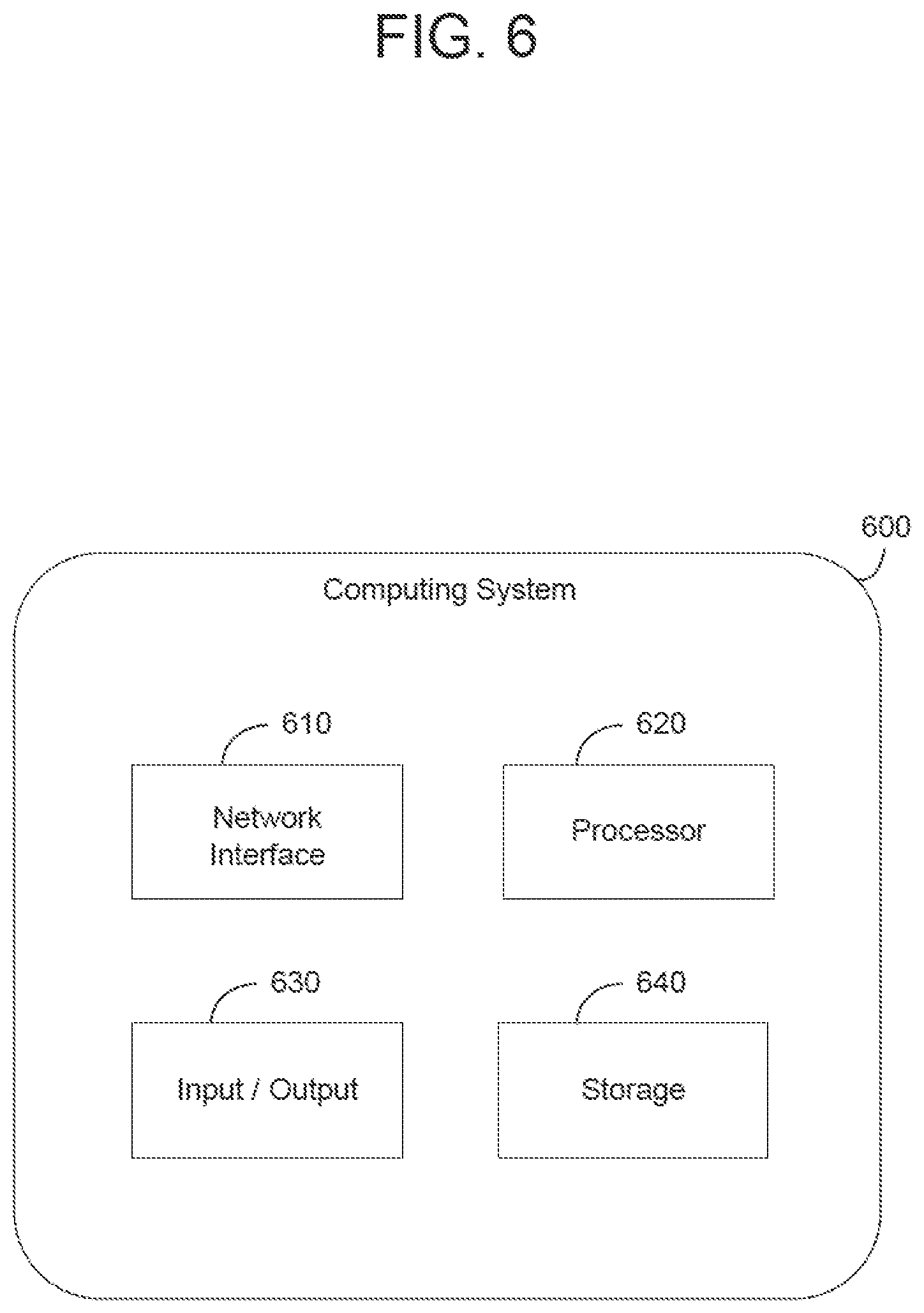Patent US12174802 Figure 8 – Model generation service for data retrieval