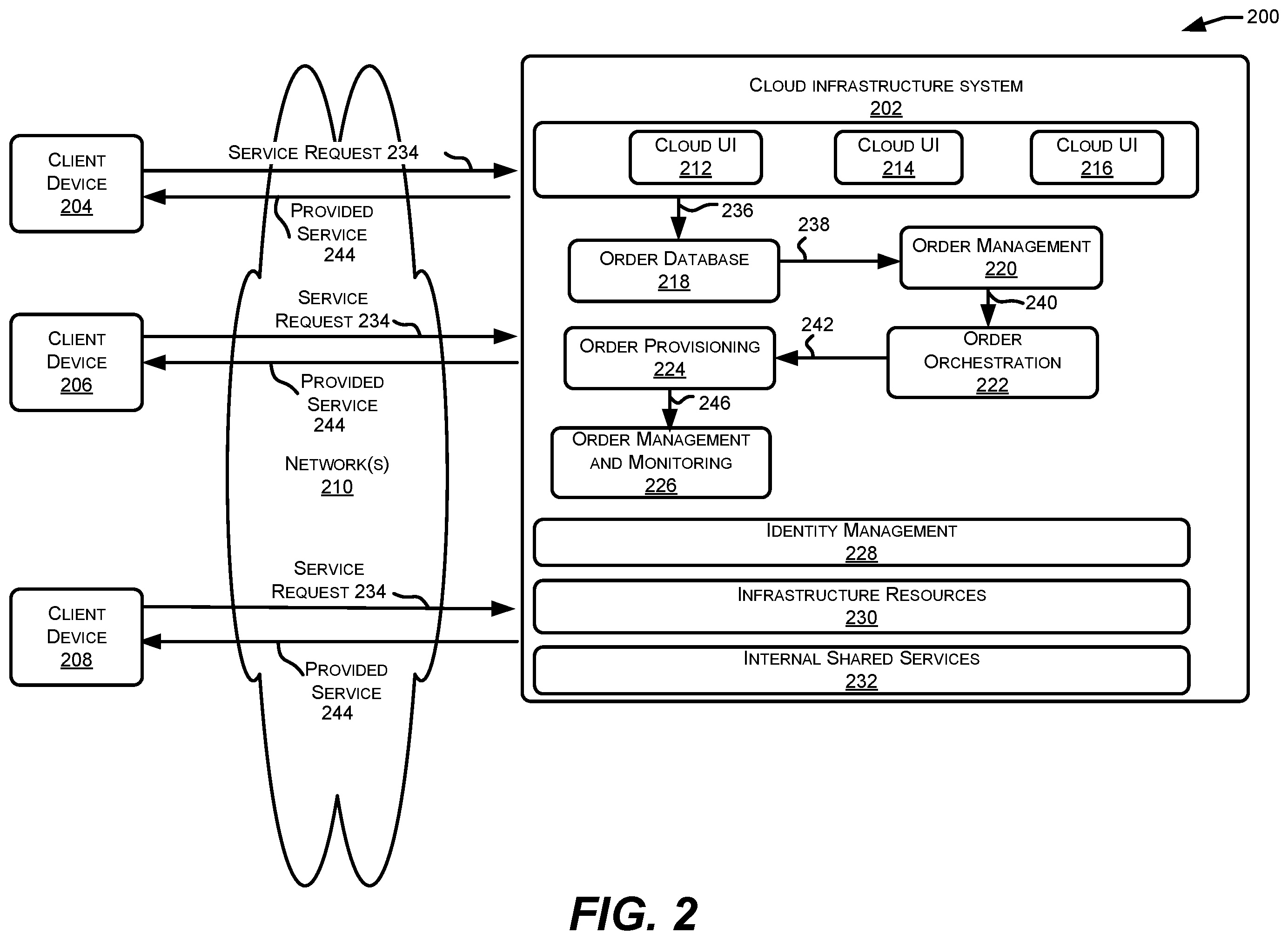 Patent US12174804 Figure 2 – Integrated transition control center