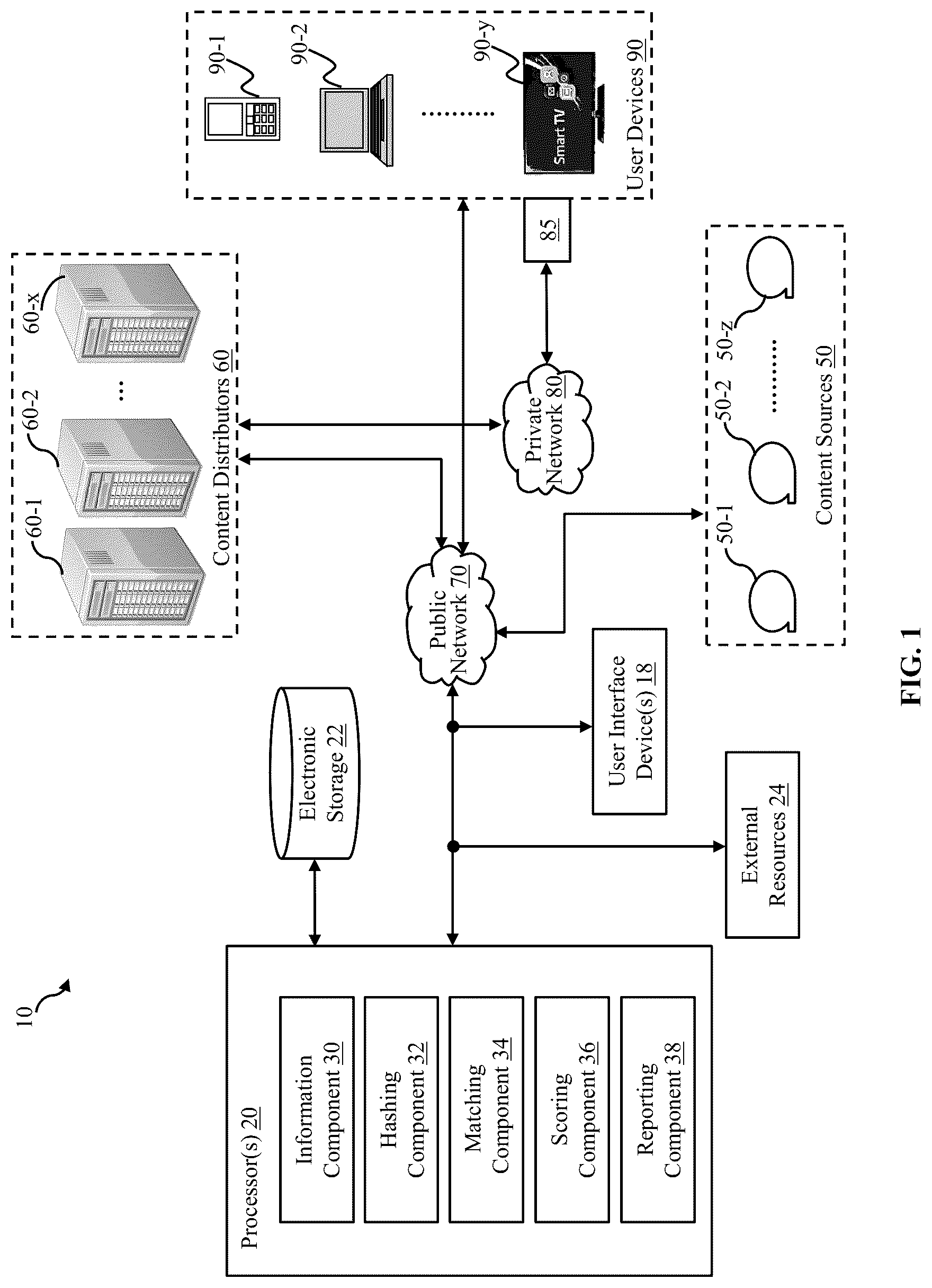 Patent US12174805 Figure 1 – Systems and methods for deduplicating viewership data