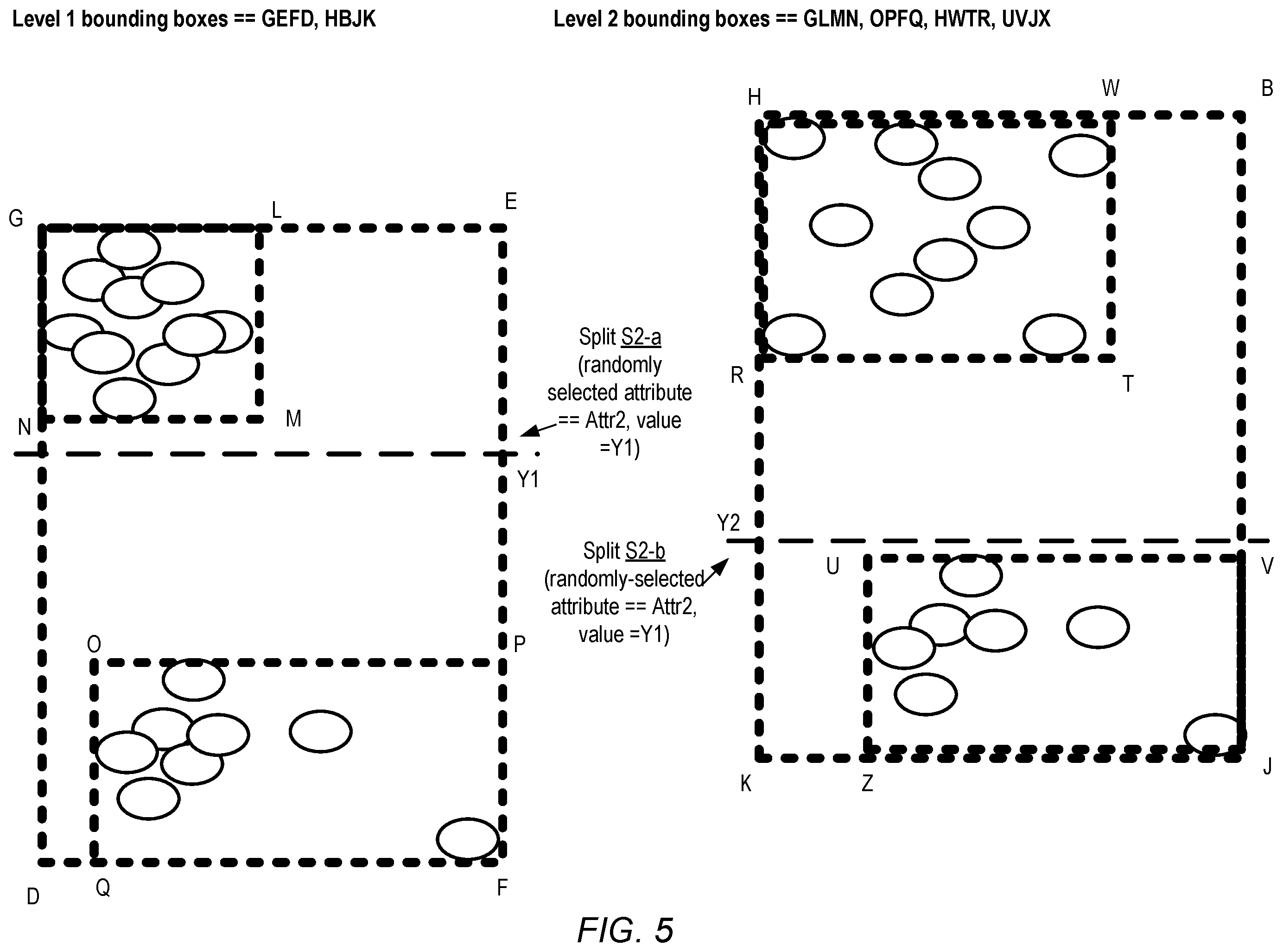 Patent US12174807 Figure 5 – Outlier detection for streaming data