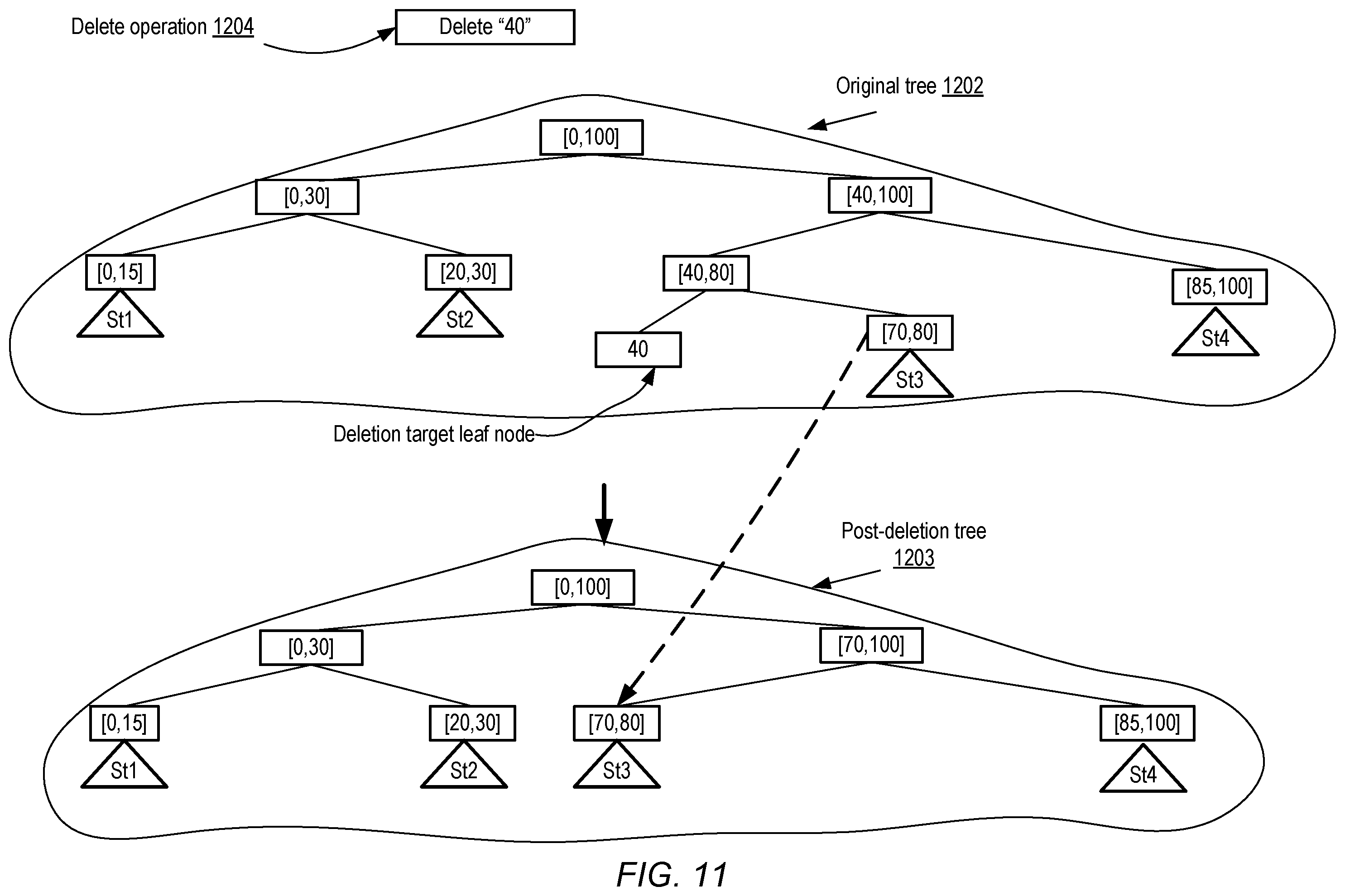 Patent US12174807 Figure 11 – Outlier detection for streaming data