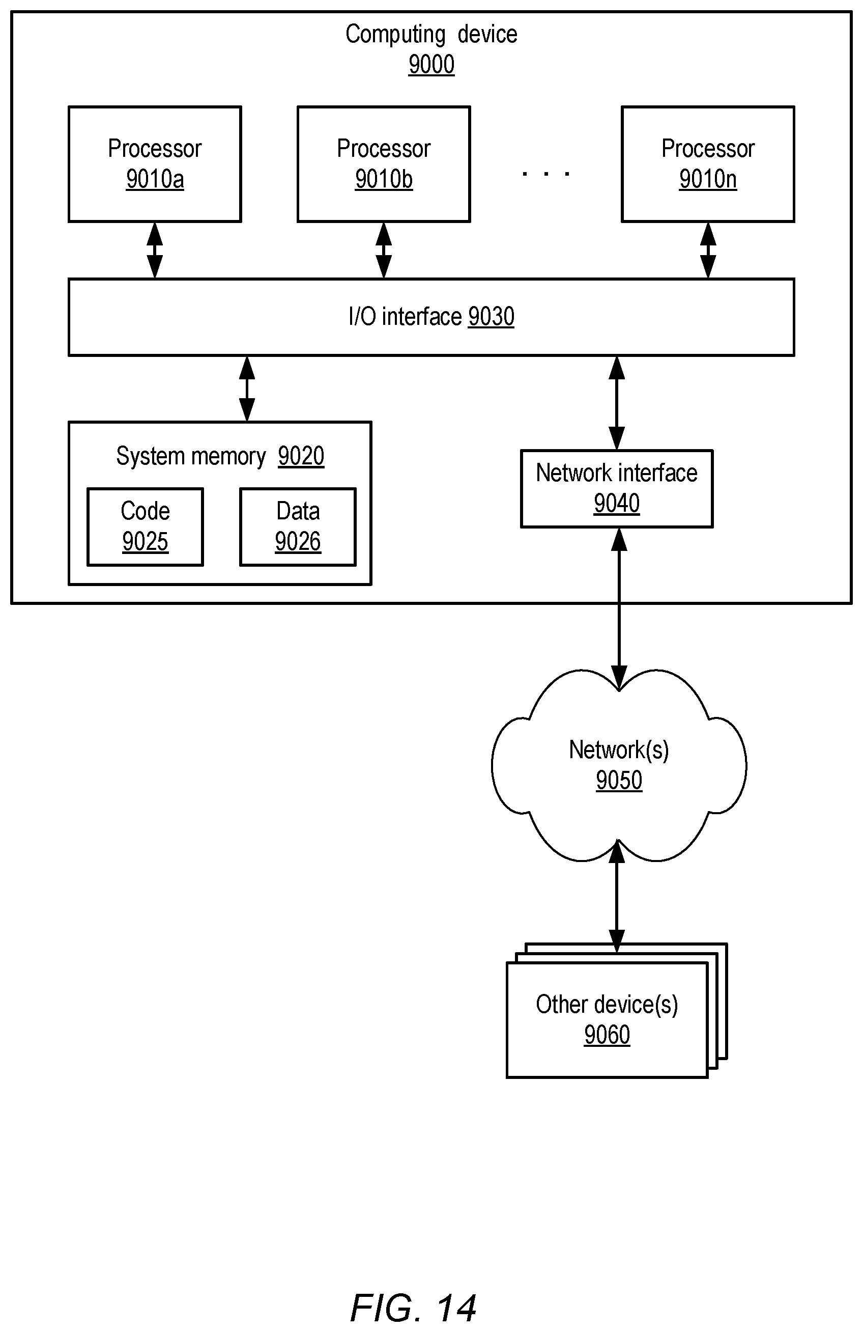 Patent US12174807 Figure 14 – Outlier detection for streaming data