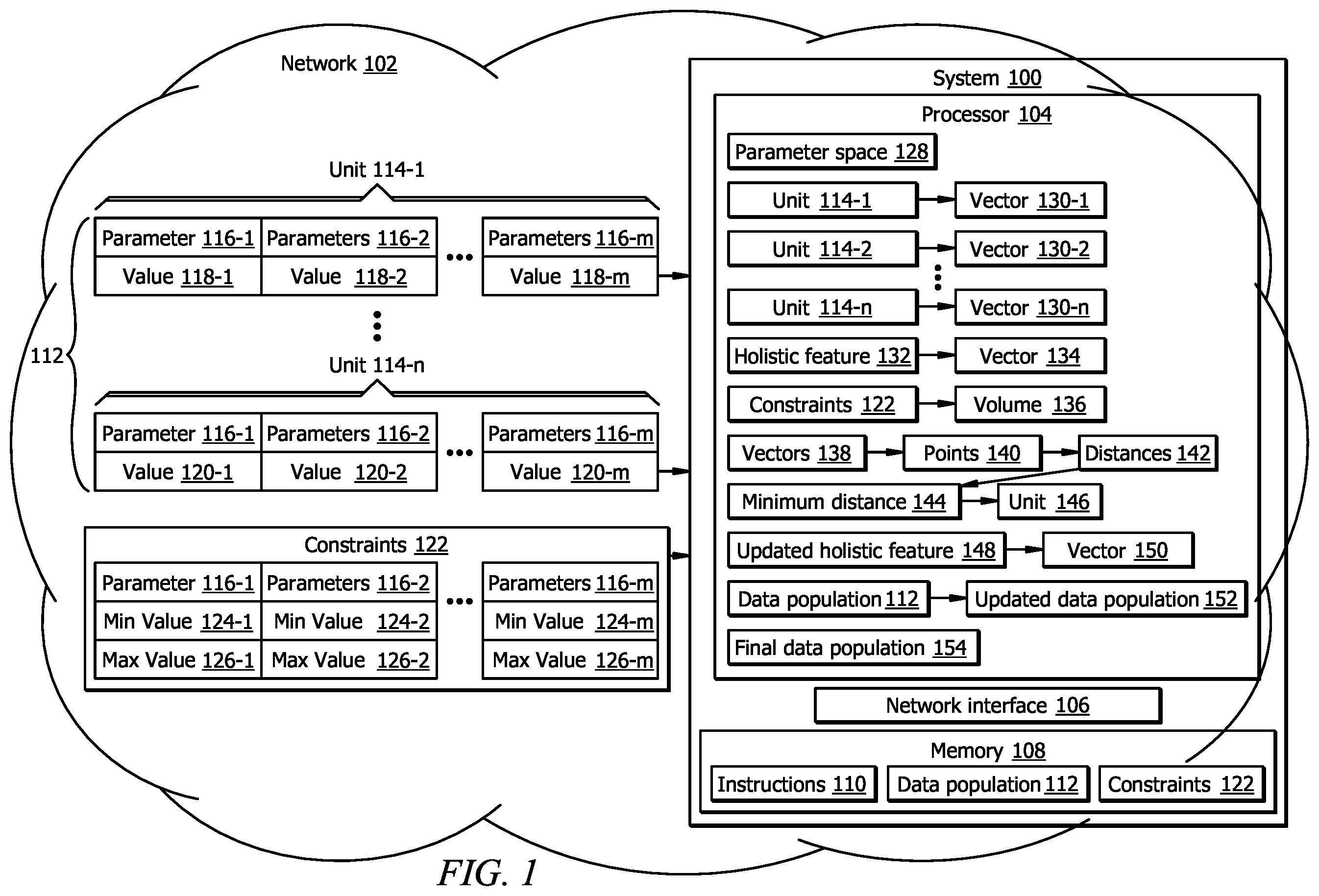 Patent US12174808 Figure 1 – Reducing a number of units in a data population based on predefined constraints