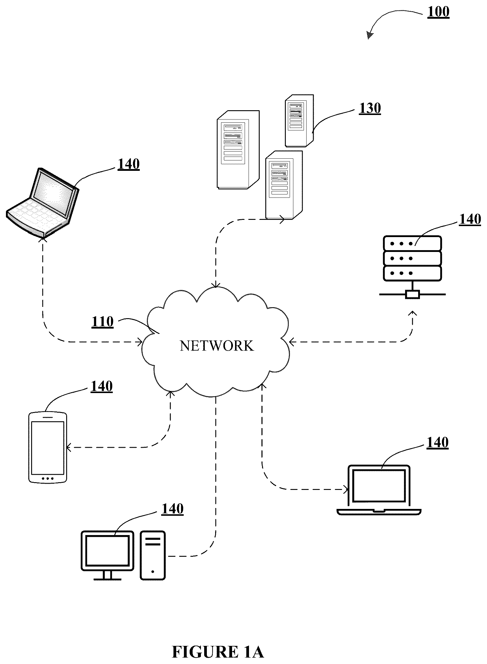 Patent US12174809 Figure 1 – System and method for determining application degradation using advanced computational models for data analysis and automated decision-making