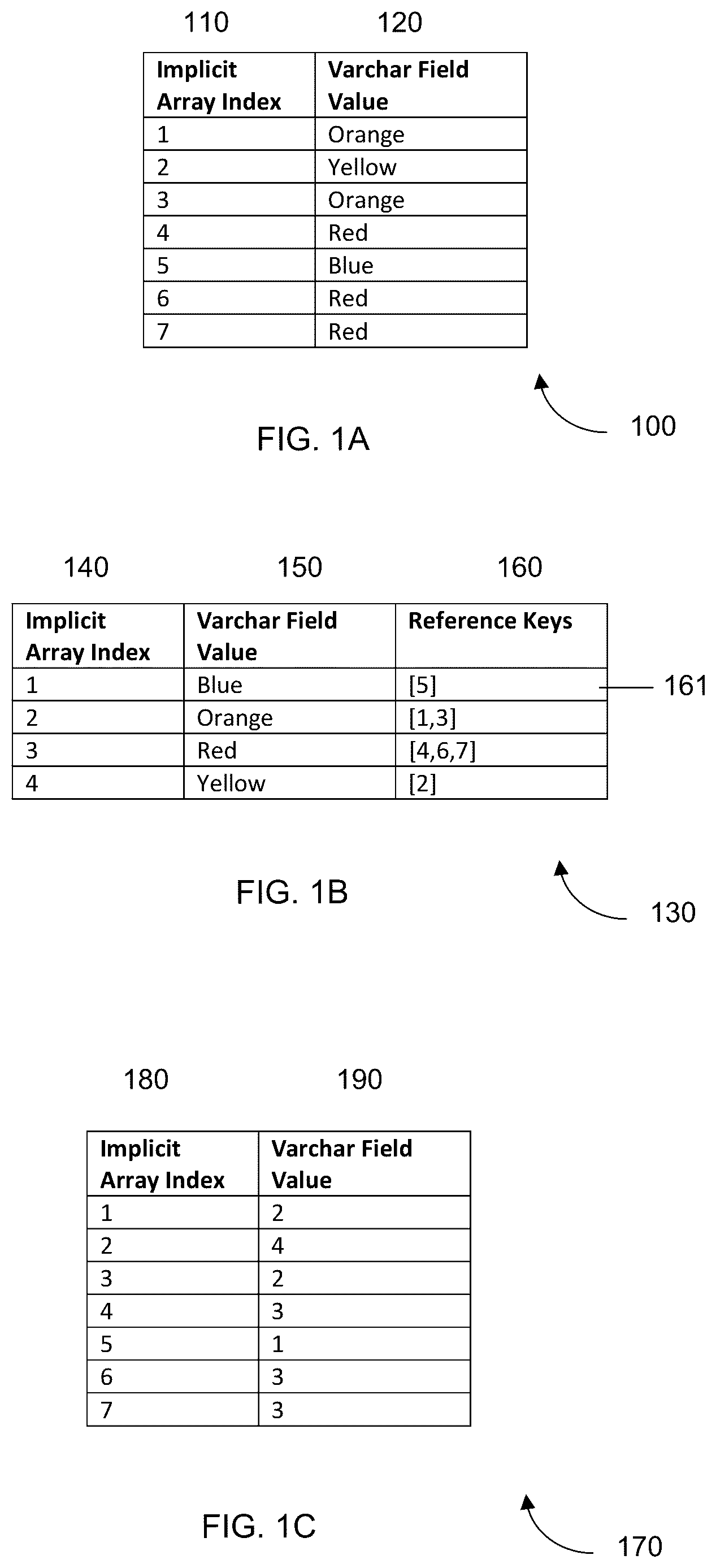 Patent US12174810 Figure 1 – Optimizing wide data-type storage and analysis of data in a column store database