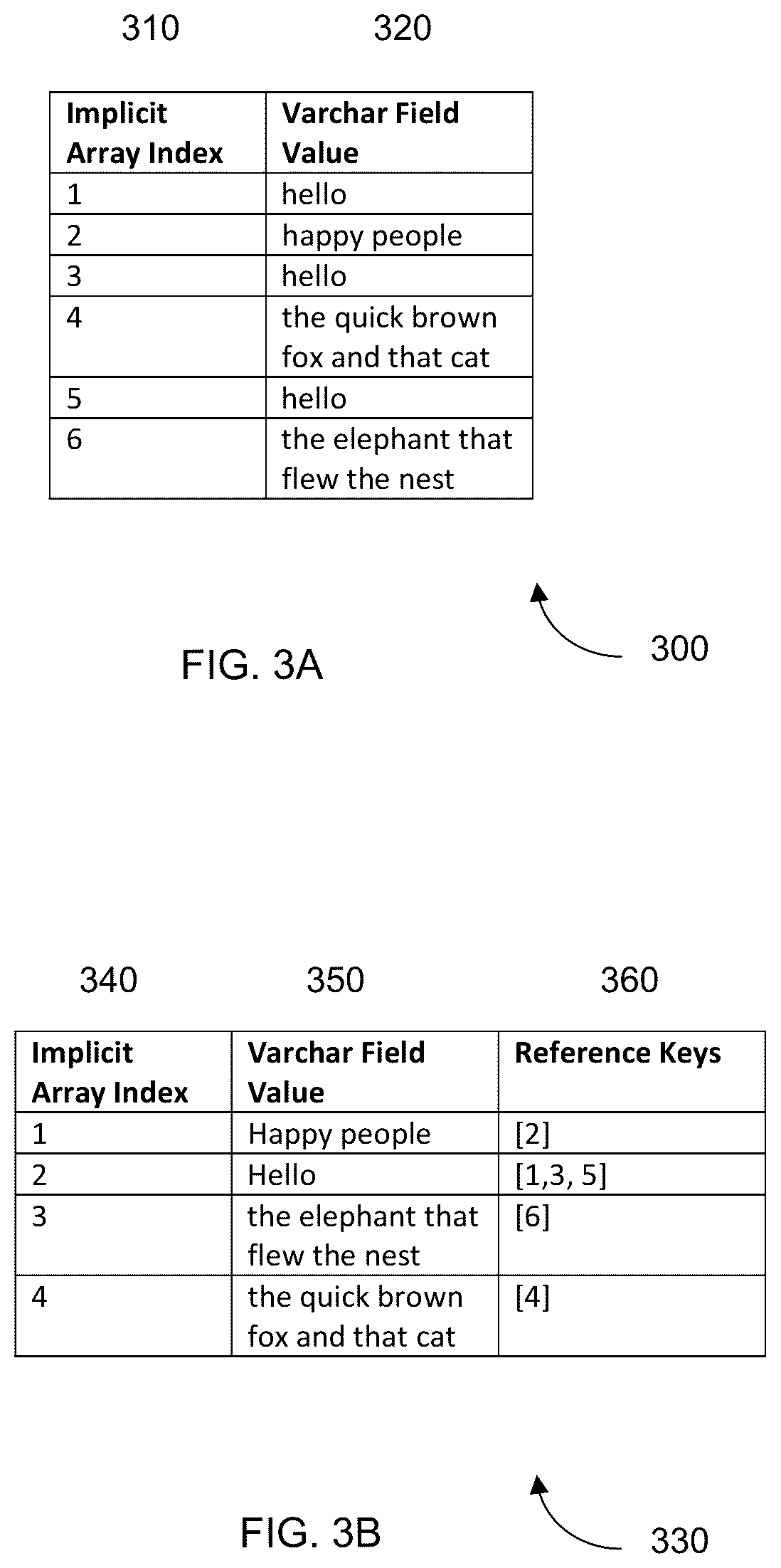 Patent US12174810 Figure 3 – Optimizing wide data-type storage and analysis of data in a column store database