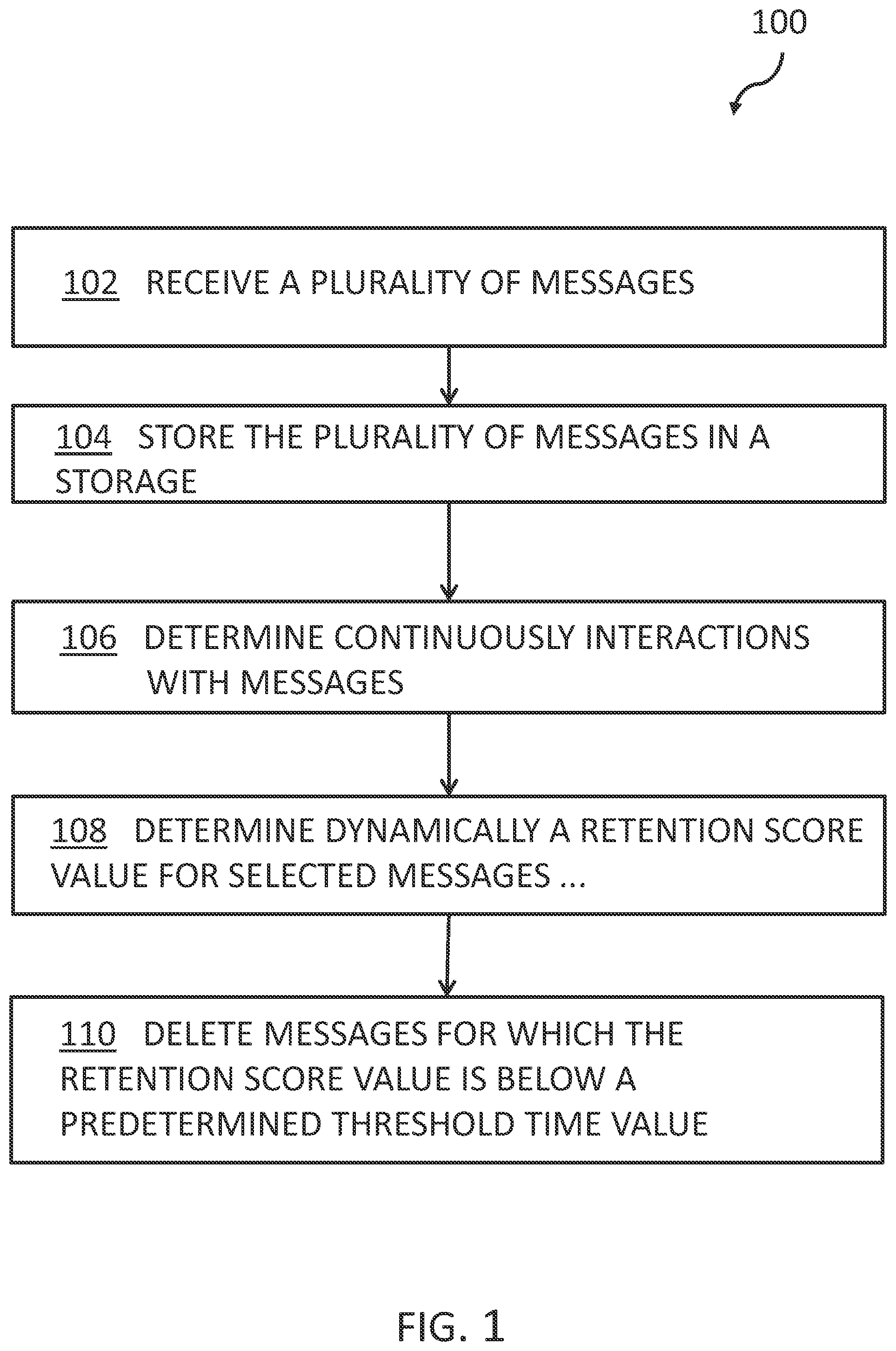 Patent US12174811 Figure 1 – Adaptive message retention time based on user interaction