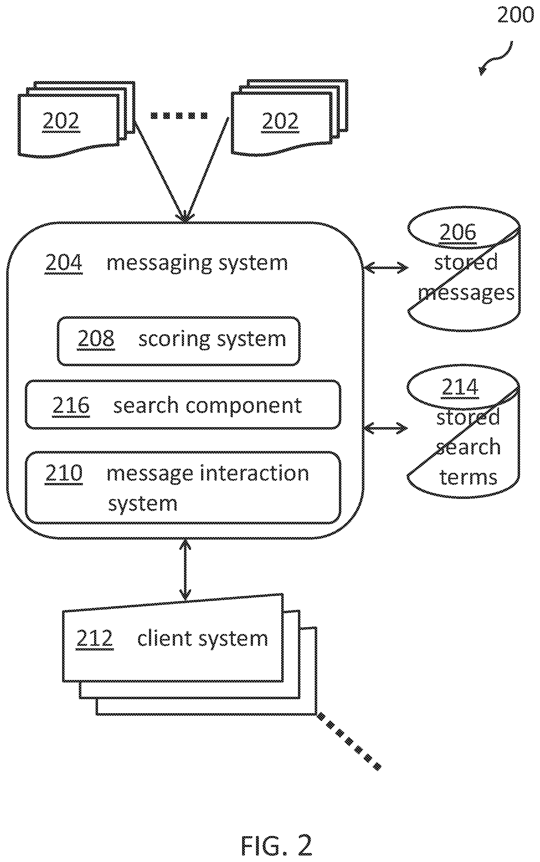Patent US12174811 Figure 2 – Adaptive message retention time based on user interaction