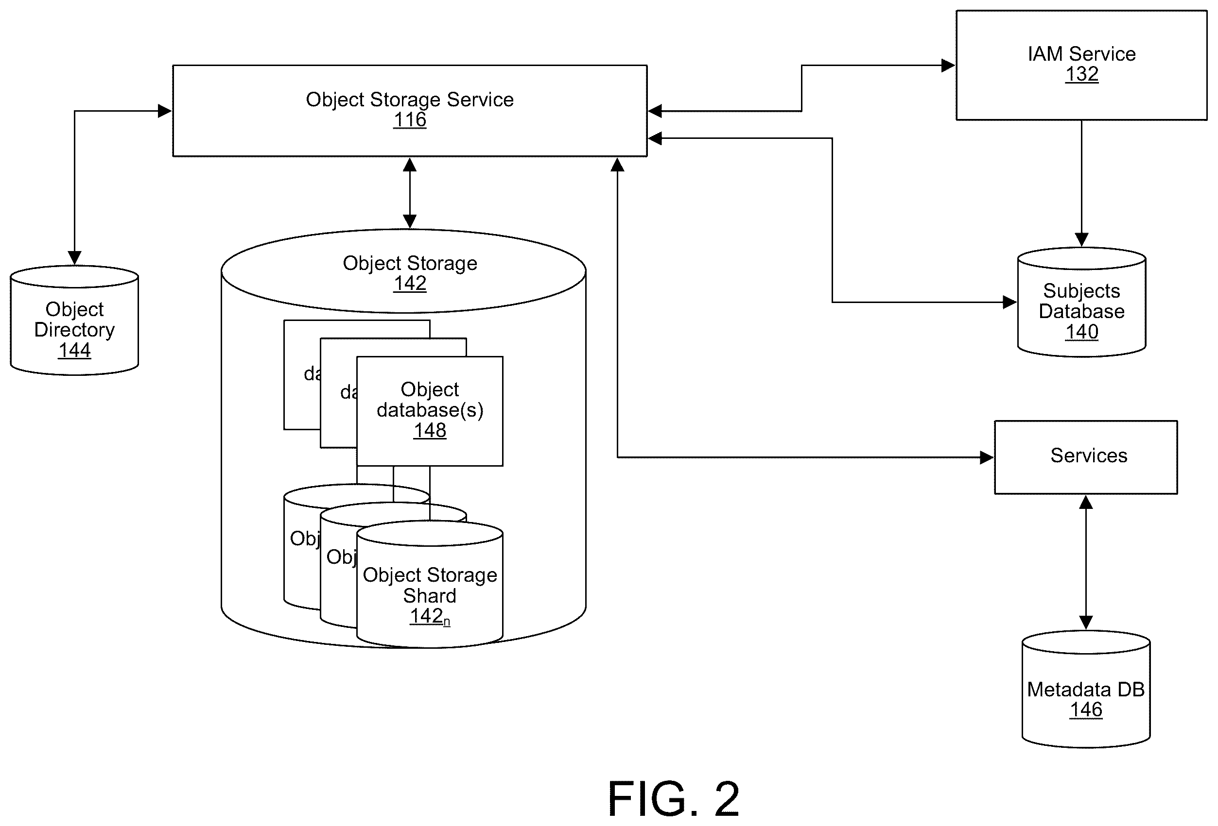 Patent US12174814 Figure 2 – Aggregates index