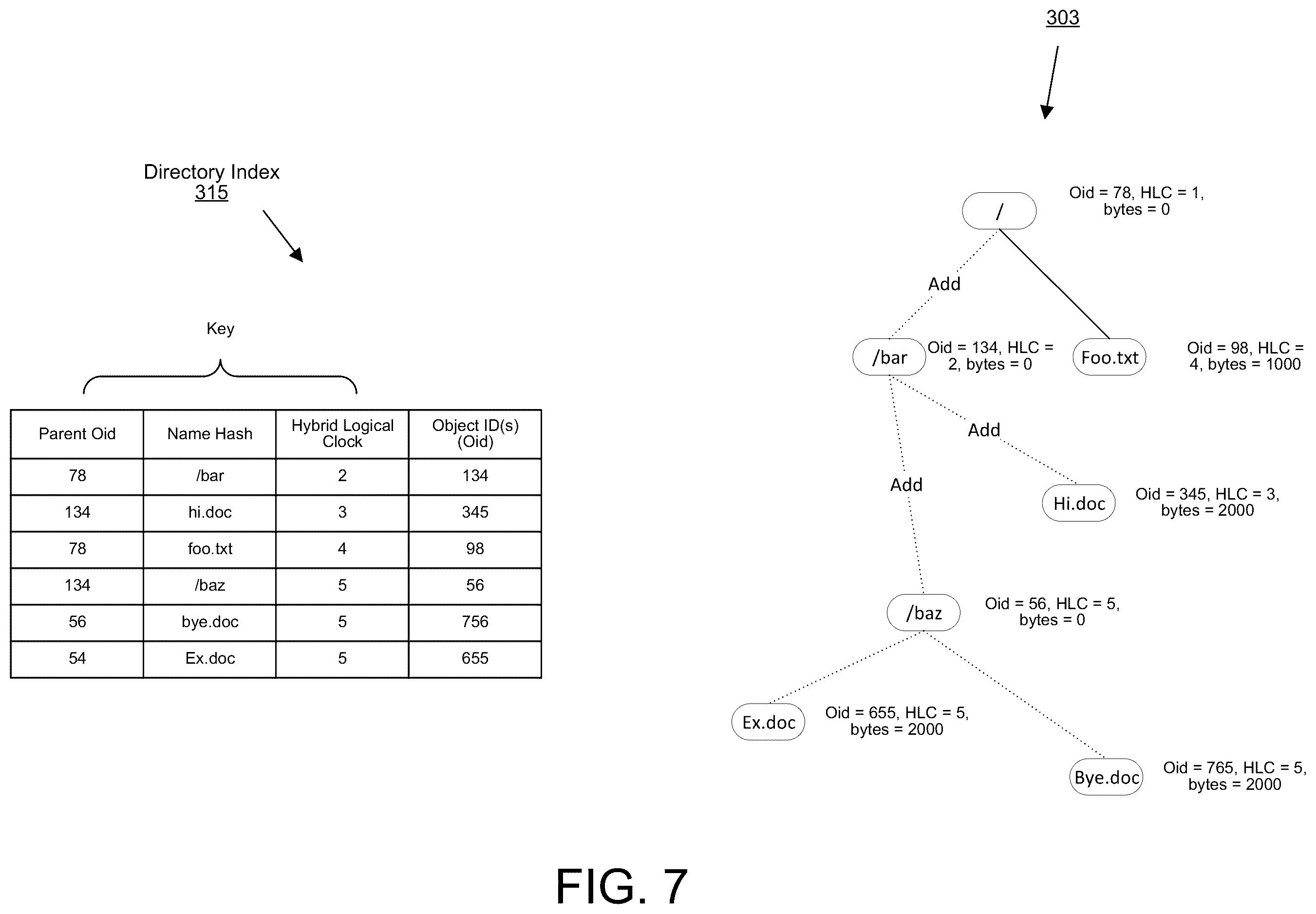 Patent US12174814 Figure 7 – Aggregates index