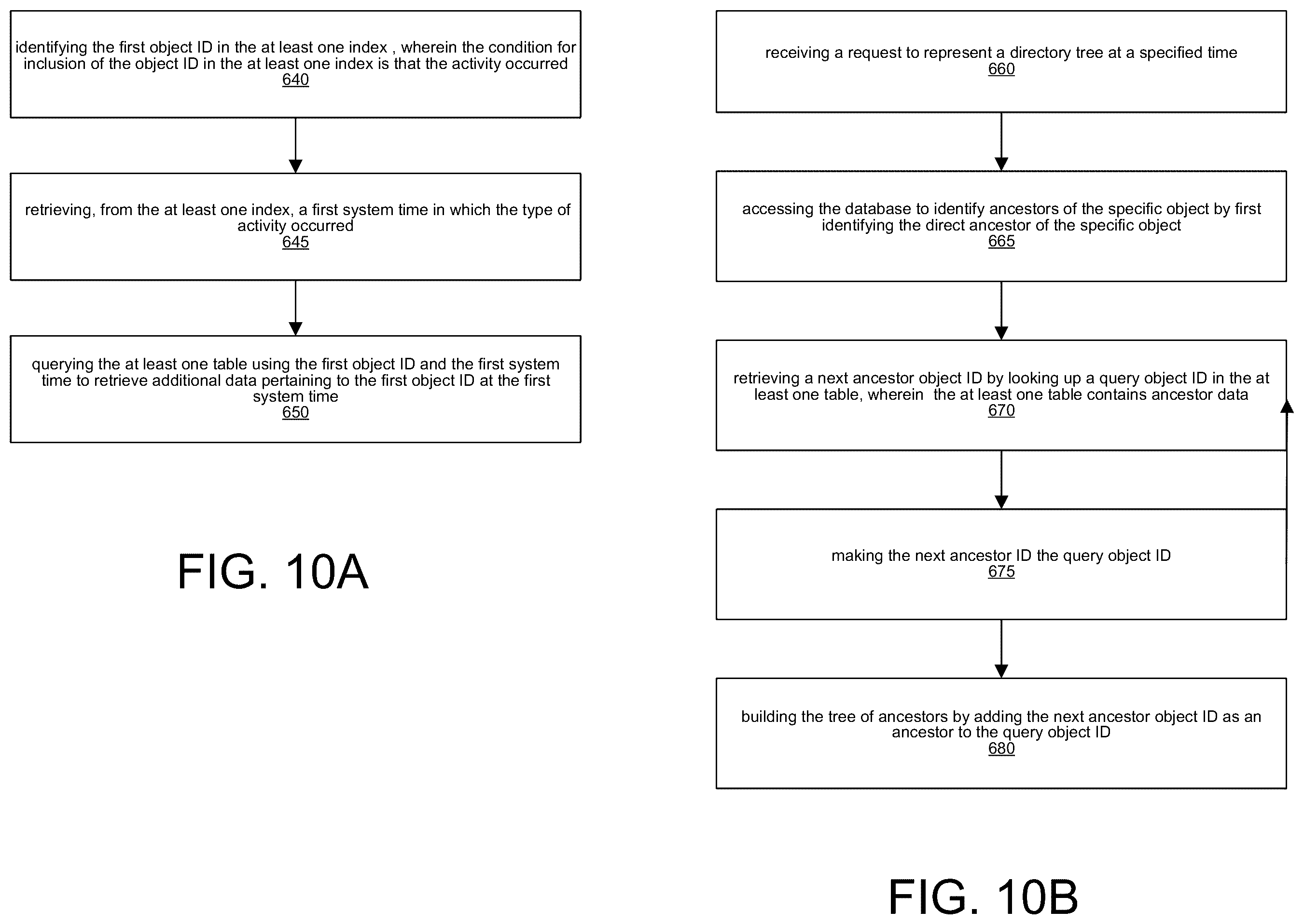 Patent US12174814 Figure 10 – Aggregates index