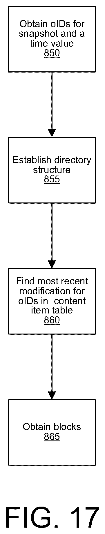 Patent US12174814 Figure 17 – Aggregates index