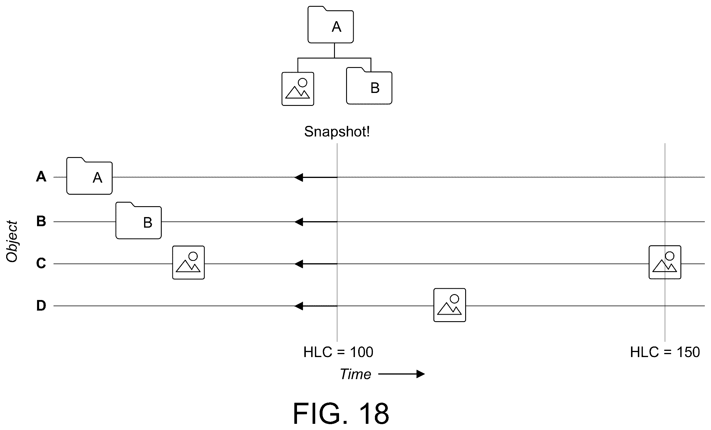 Patent US12174814 Figure 18 – Aggregates index