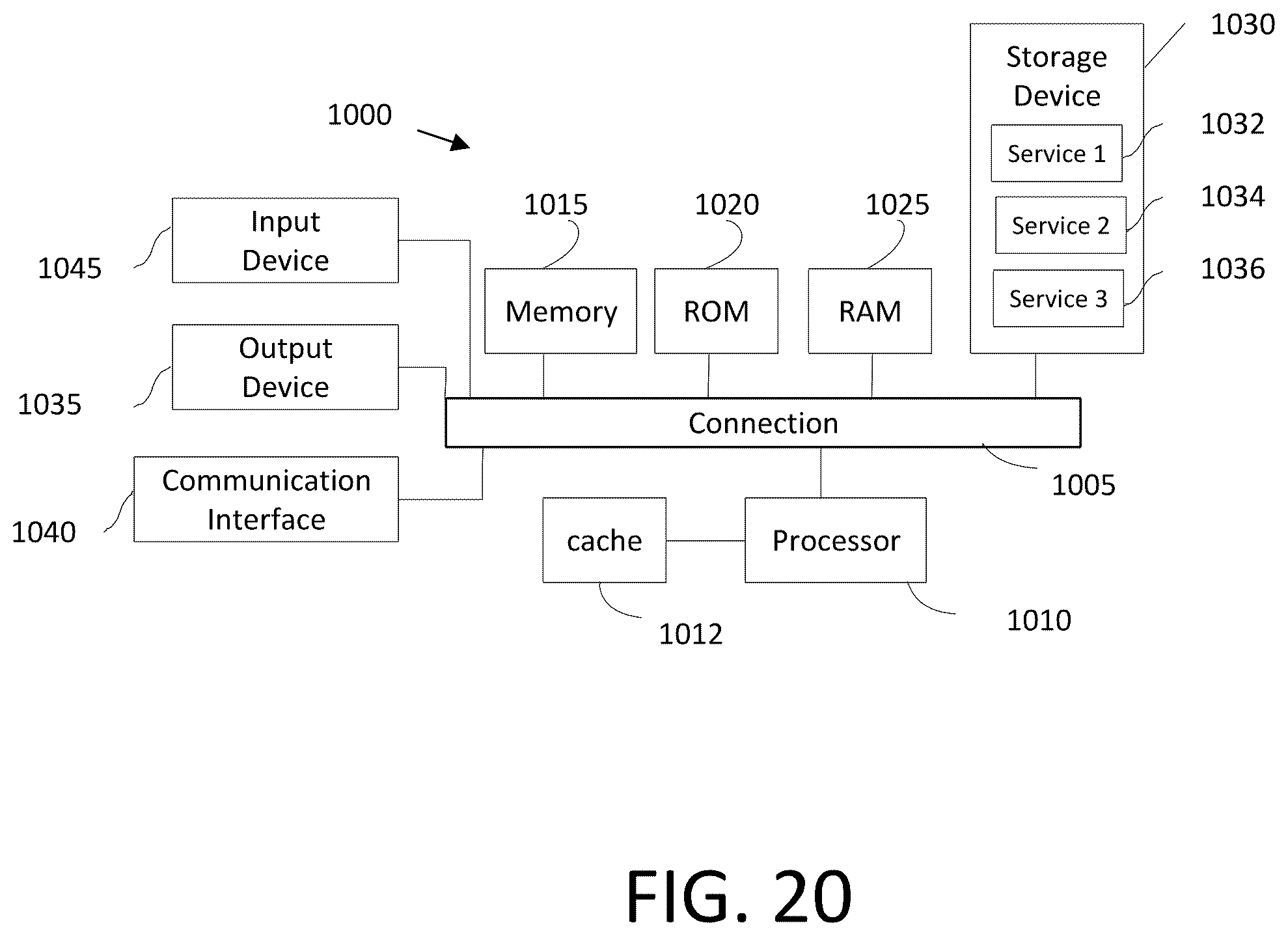 Patent US12174814 Figure 20 – Aggregates index