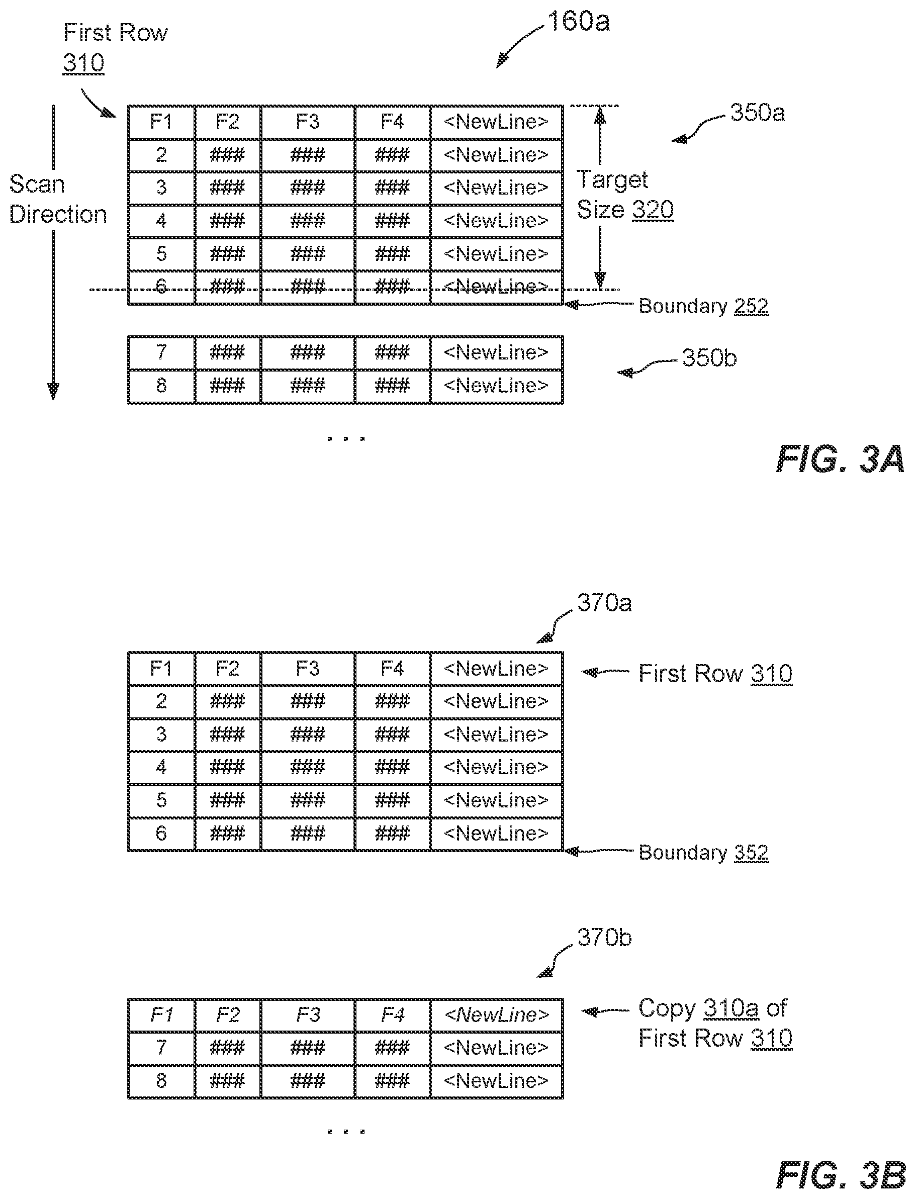 Patent US12174815 Figure 3 – Partitioning, processing, and protecting compressed data