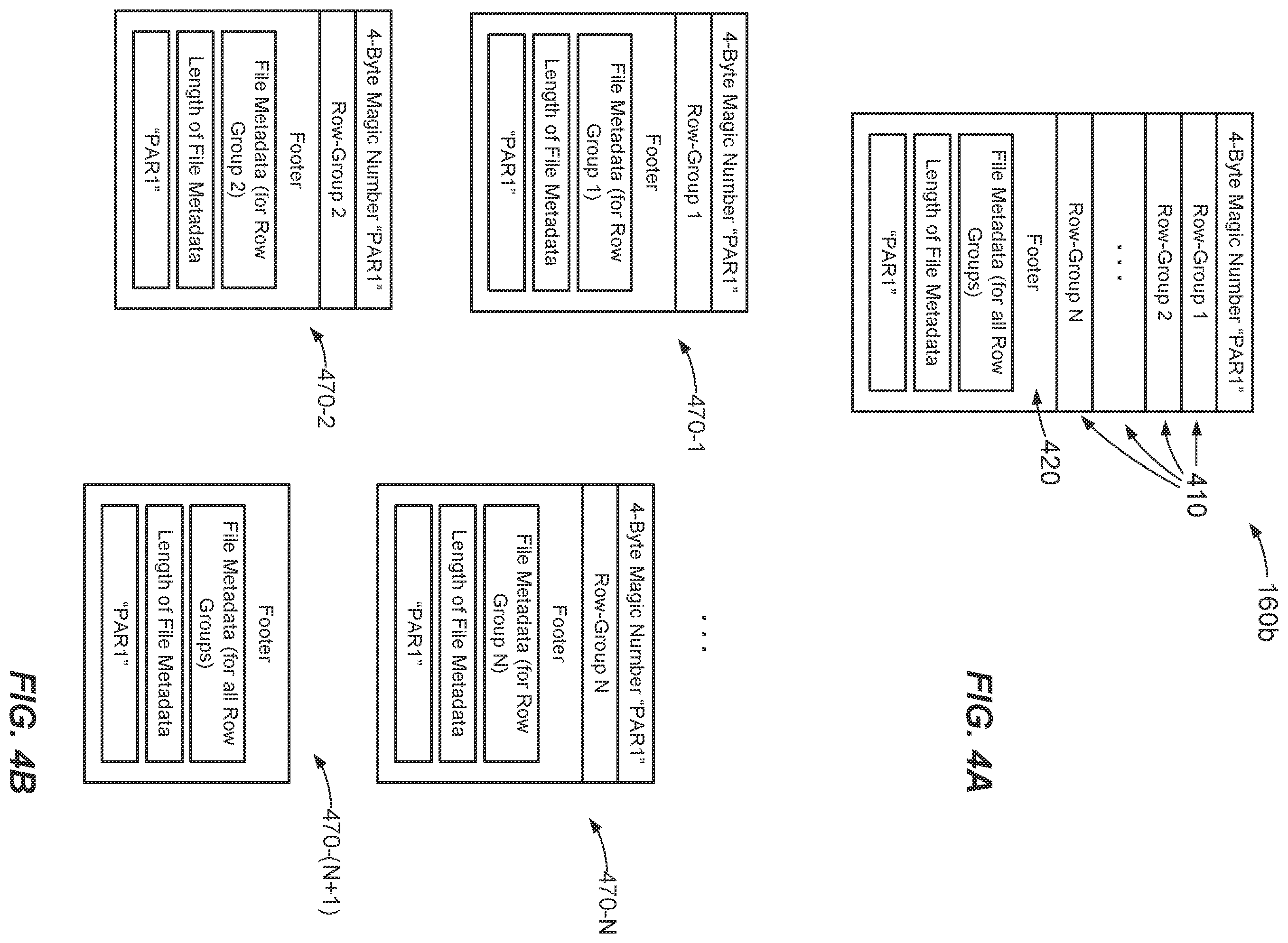 Patent US12174815 Figure 4 – Partitioning, processing, and protecting compressed data