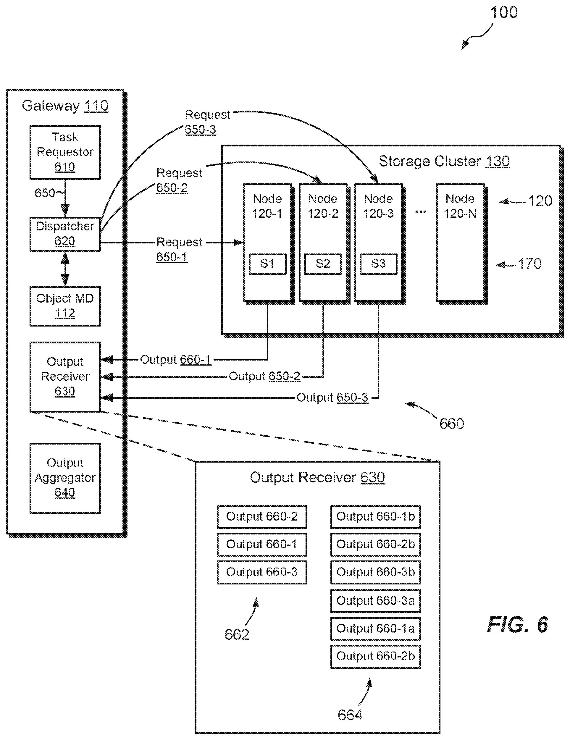 Patent US12174815 Figure 6 – Partitioning, processing, and protecting compressed data
