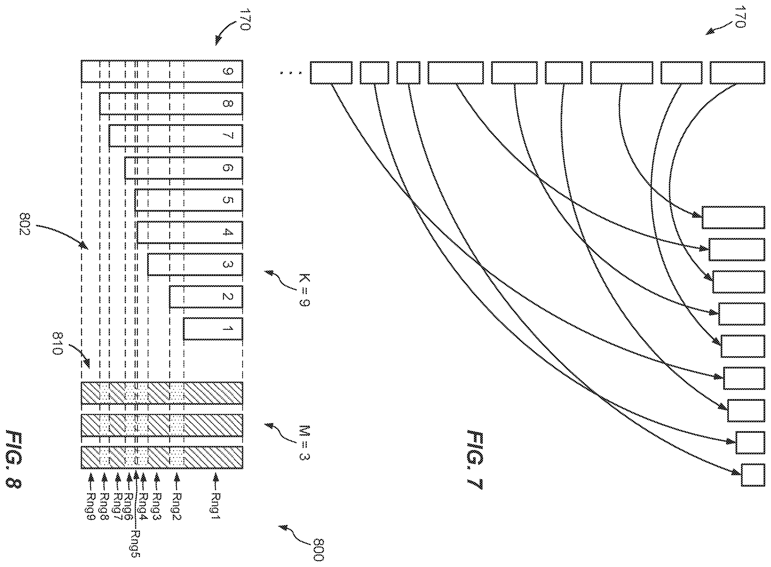 Patent US12174815 Figure 7 – Partitioning, processing, and protecting compressed data