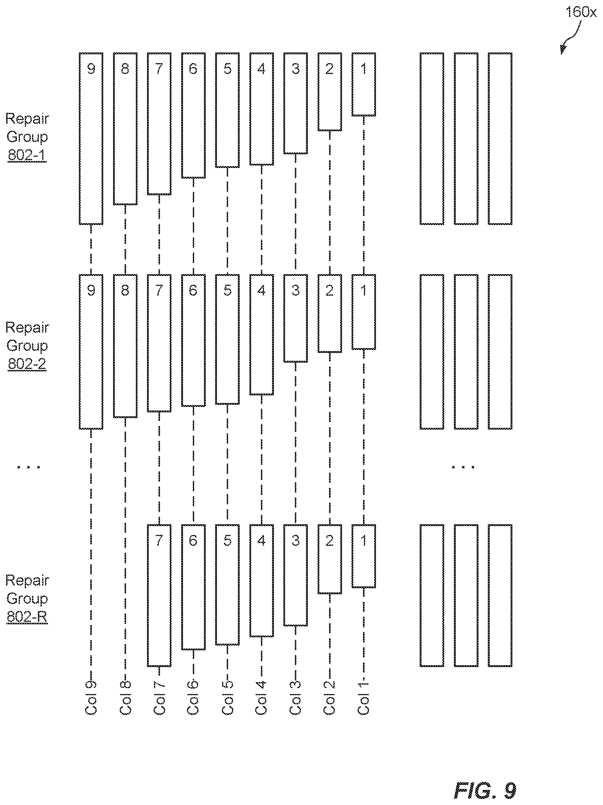 Patent US12174815 Figure 8 – Partitioning, processing, and protecting compressed data