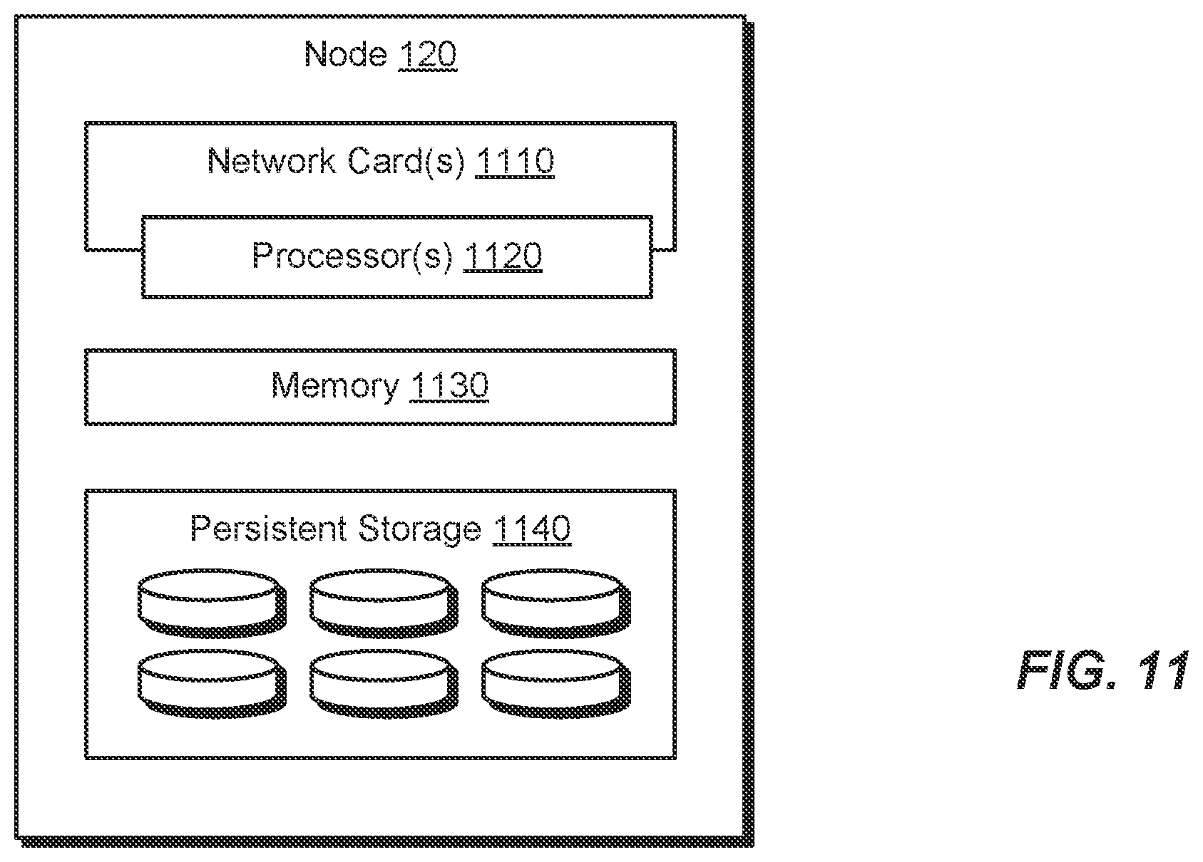 Patent US12174815 Figure 10 – Partitioning, processing, and protecting compressed data