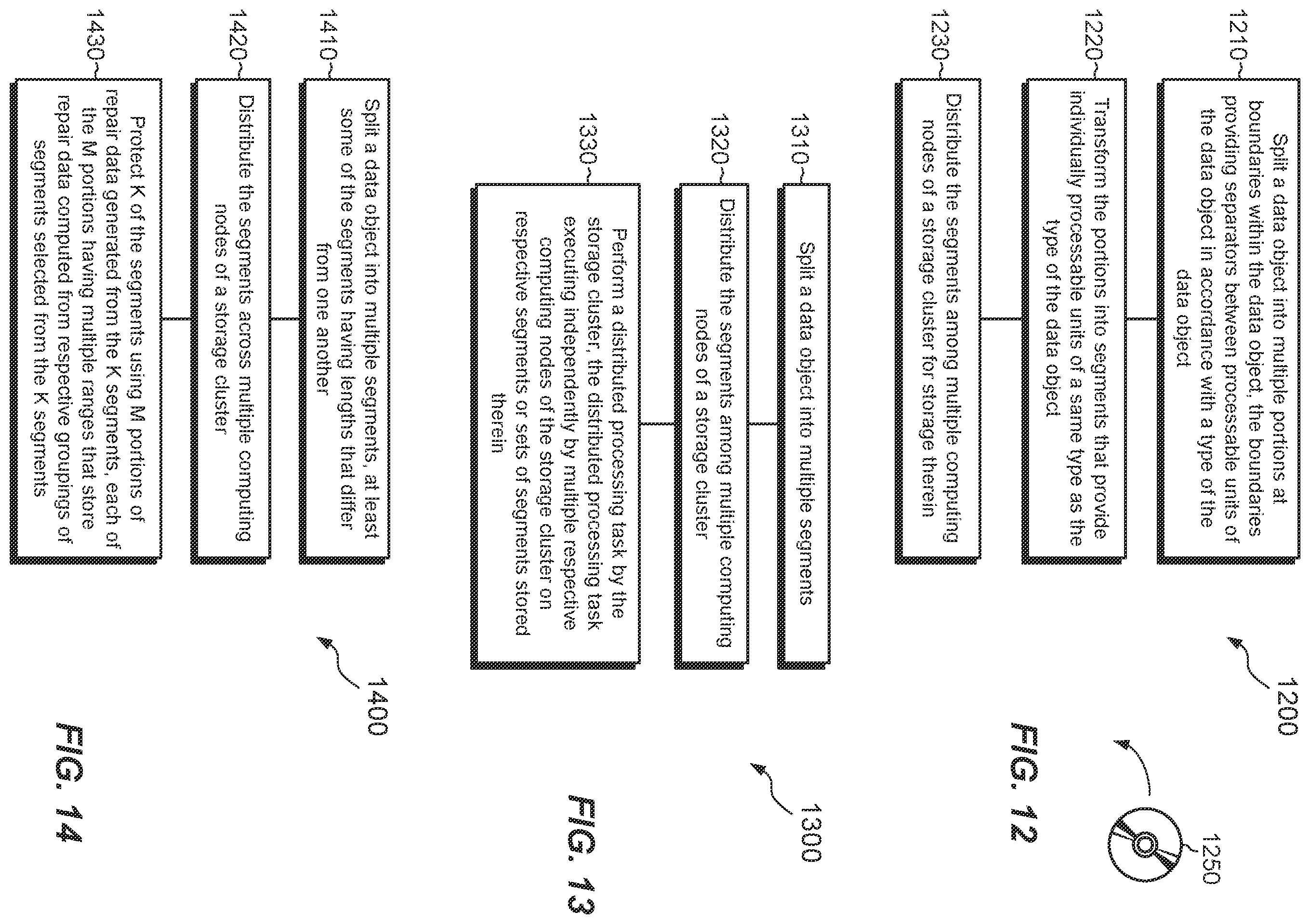 Patent US12174815 Figure 11 – Partitioning, processing, and protecting compressed data