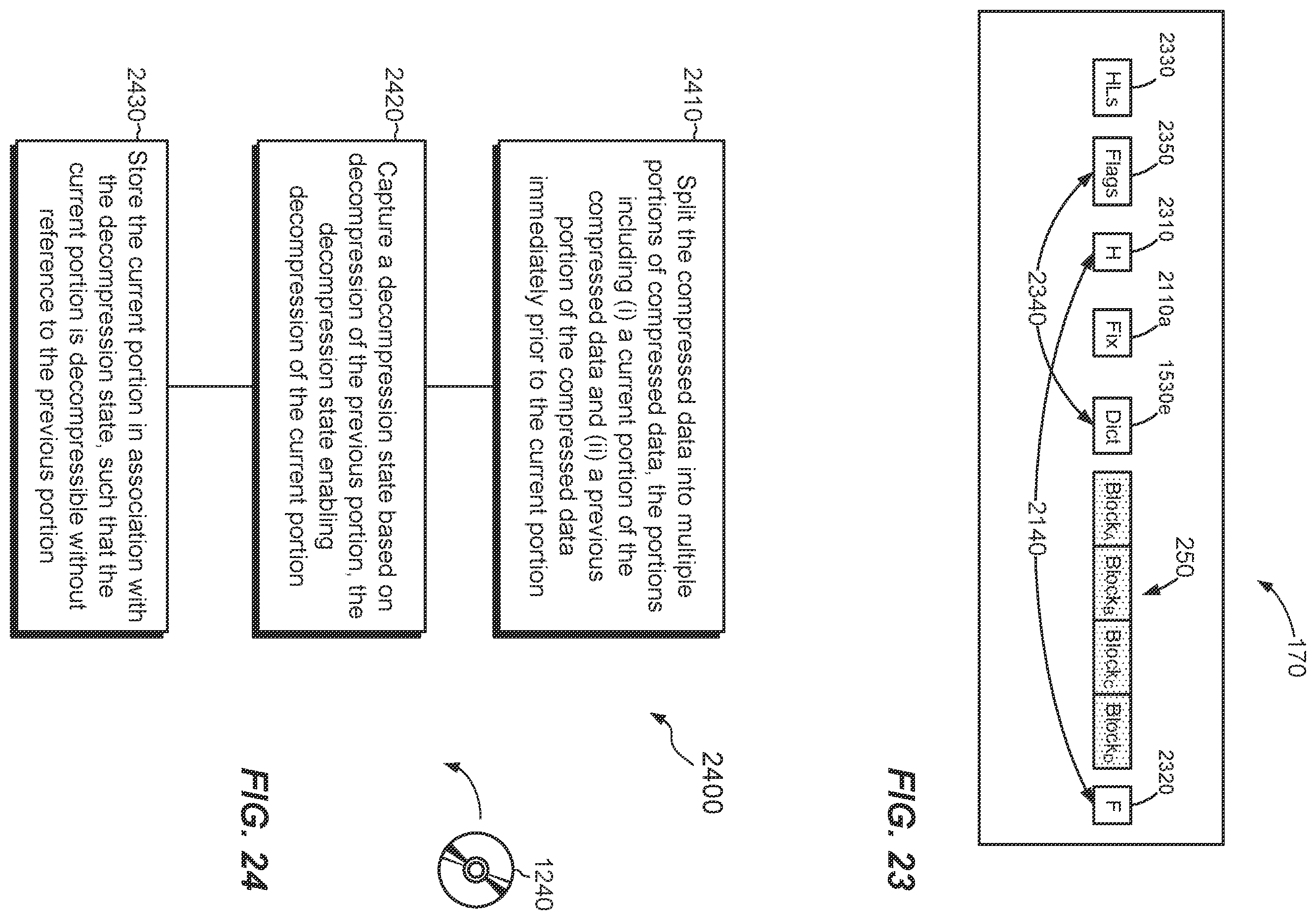 Patent US12174815 Figure 19 – Partitioning, processing, and protecting compressed data