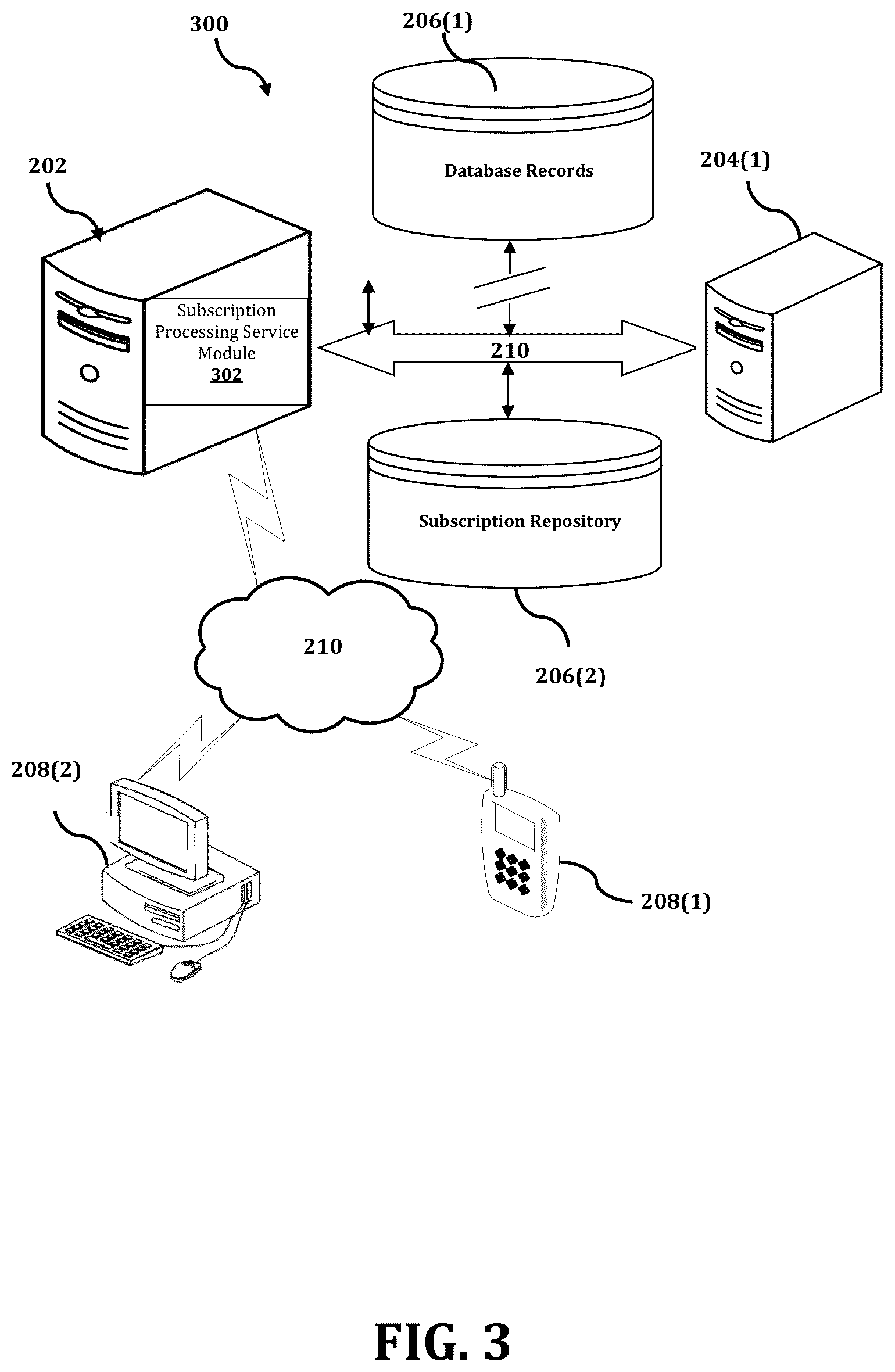 Patent US12174816 Figure 3 – Method and system for utilizing a de-normalized master table structure for the processing of subscriptions