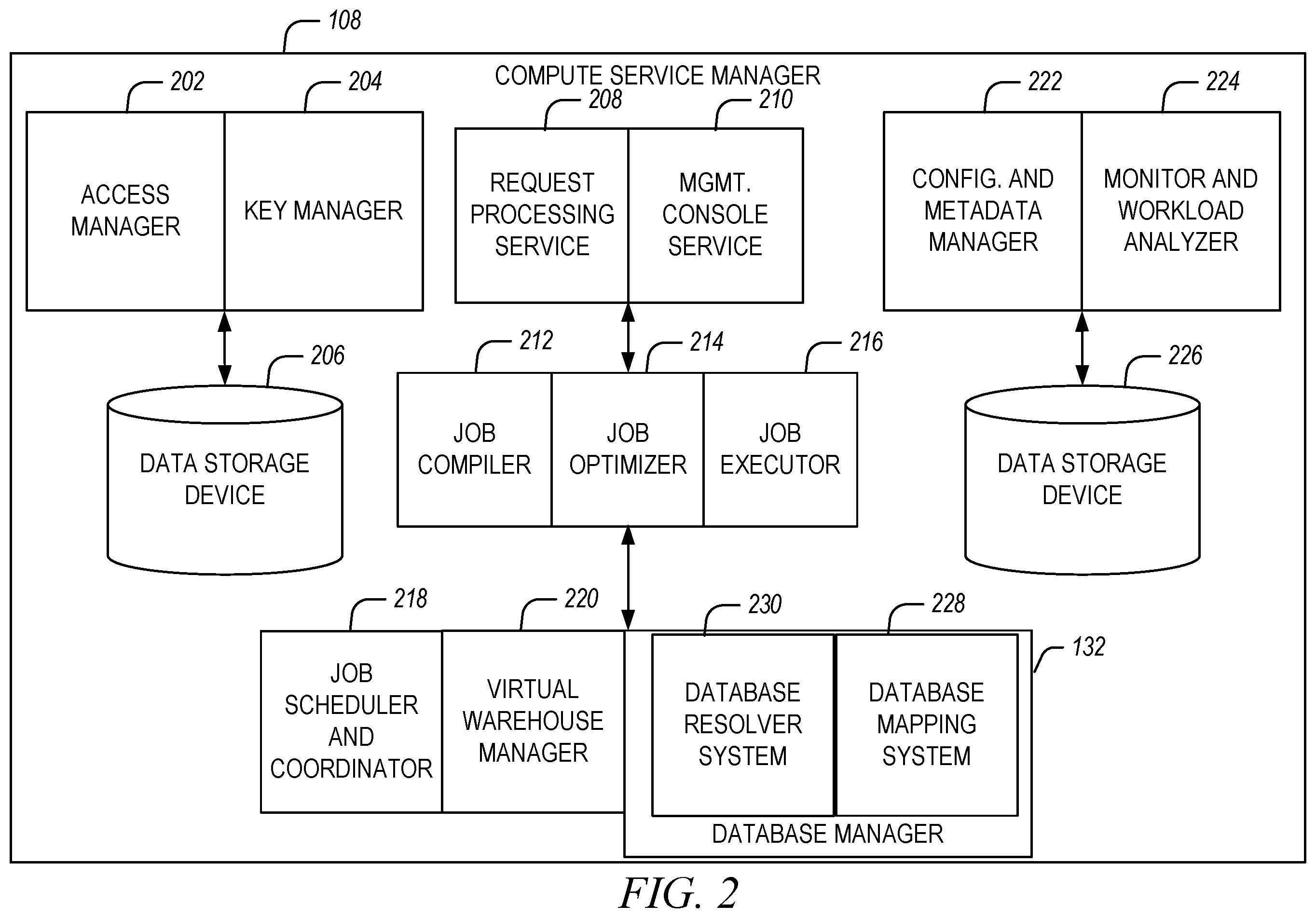 Patent US12174817 Figure 2 – Processing user-defined functions (UDFs) using multiple execution environments