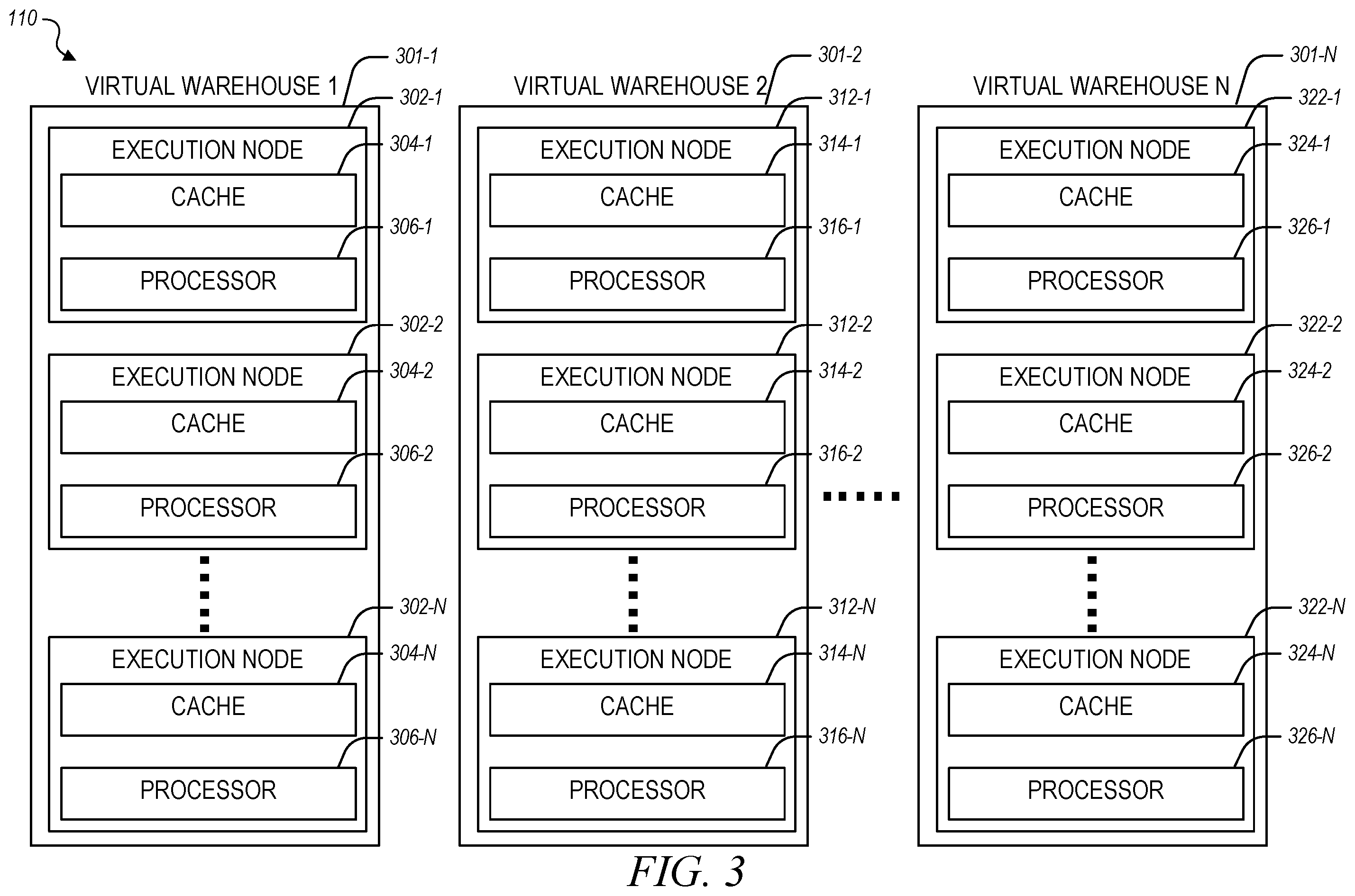Patent US12174817 Figure 3 – Processing user-defined functions (UDFs) using multiple execution environments