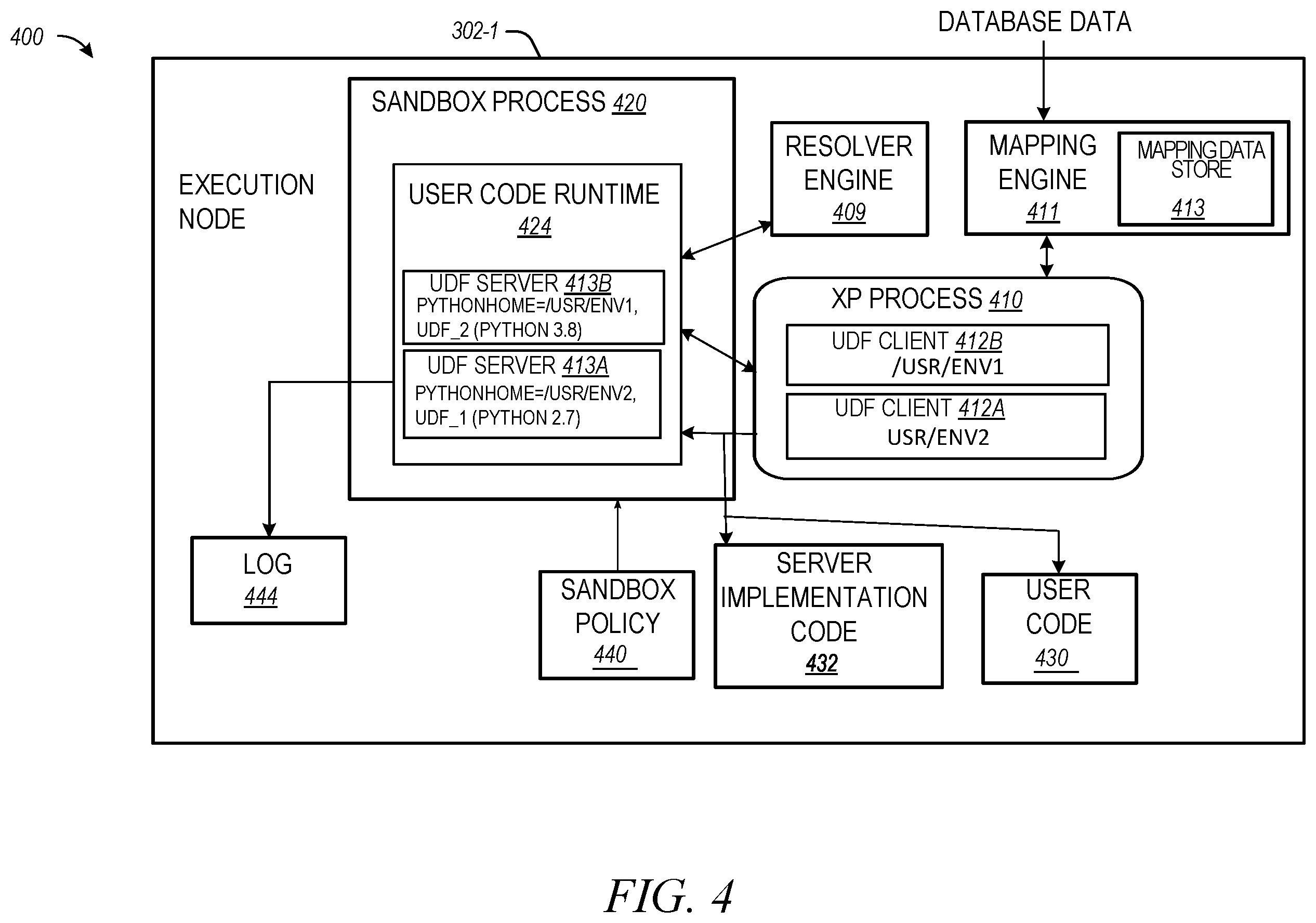 Patent US12174817 Figure 4 – Processing user-defined functions (UDFs) using multiple execution environments