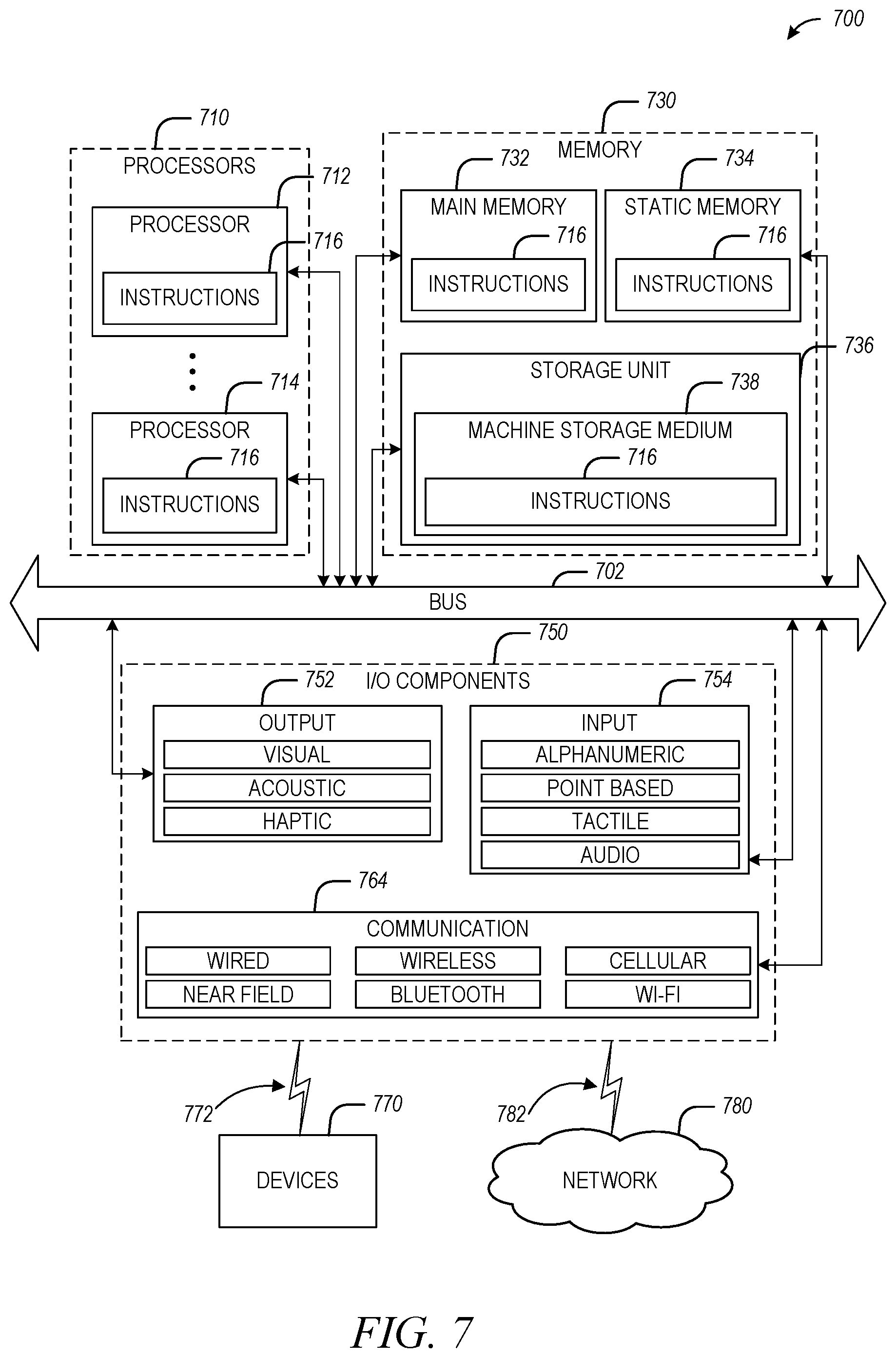 Patent US12174817 Figure 7 – Processing user-defined functions (UDFs) using multiple execution environments