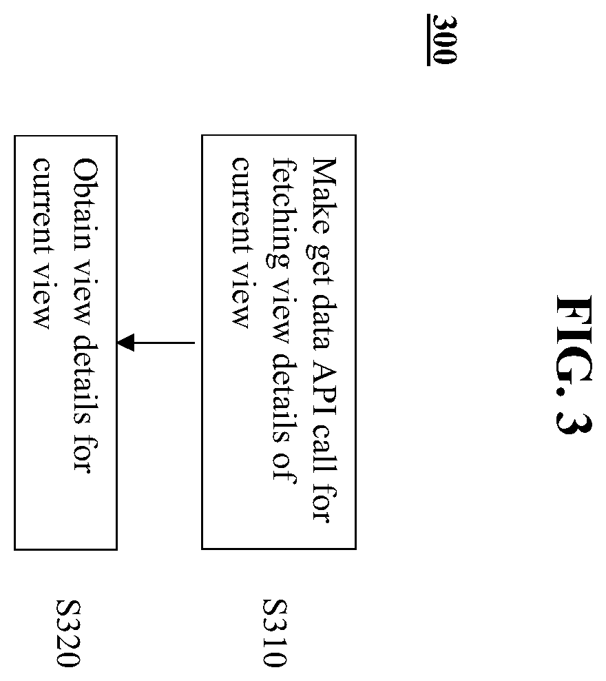 Patent US12174818 Figure 3 – System and method for saving view data using generic API