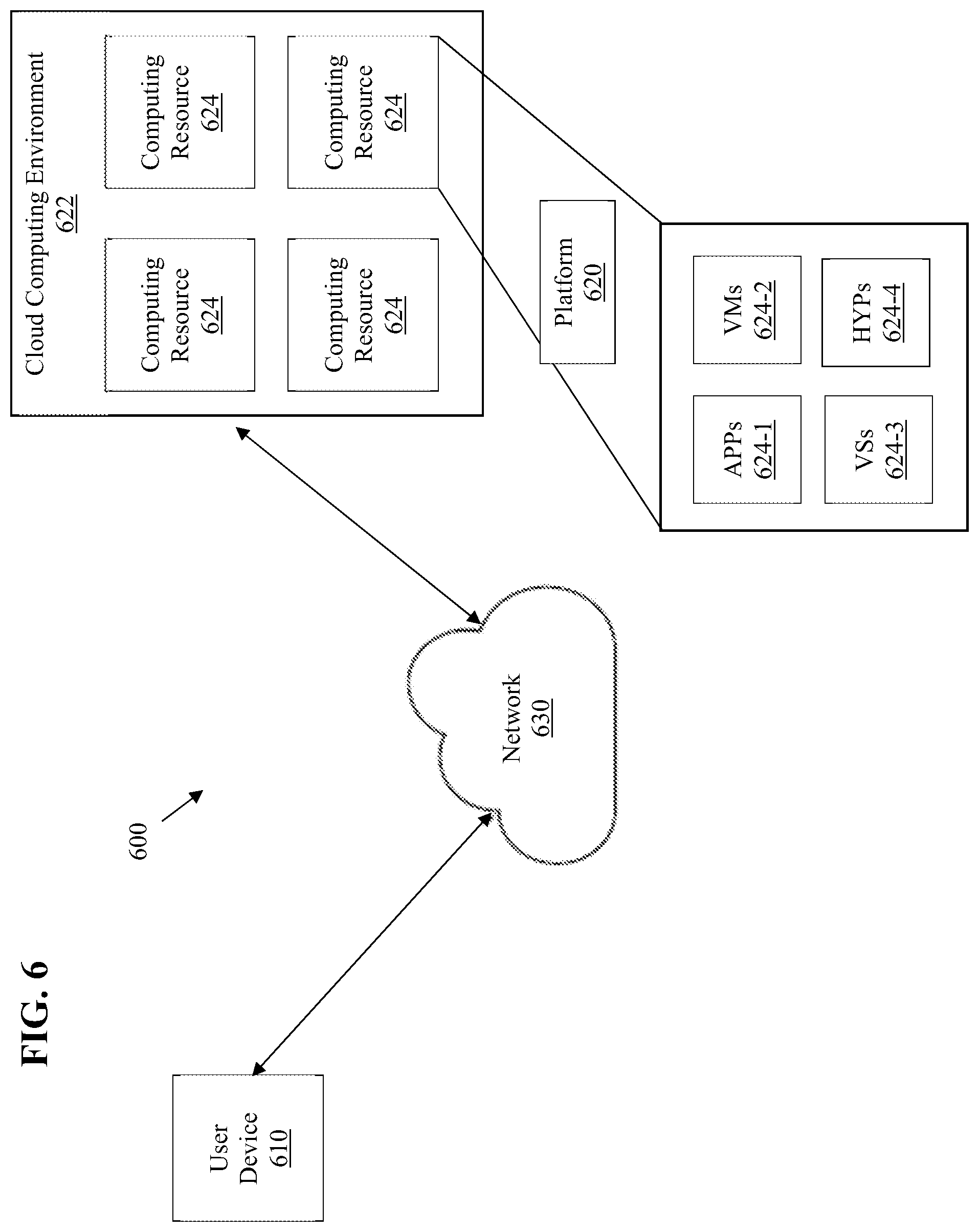 Patent US12174818 Figure 6 – System and method for saving view data using generic API