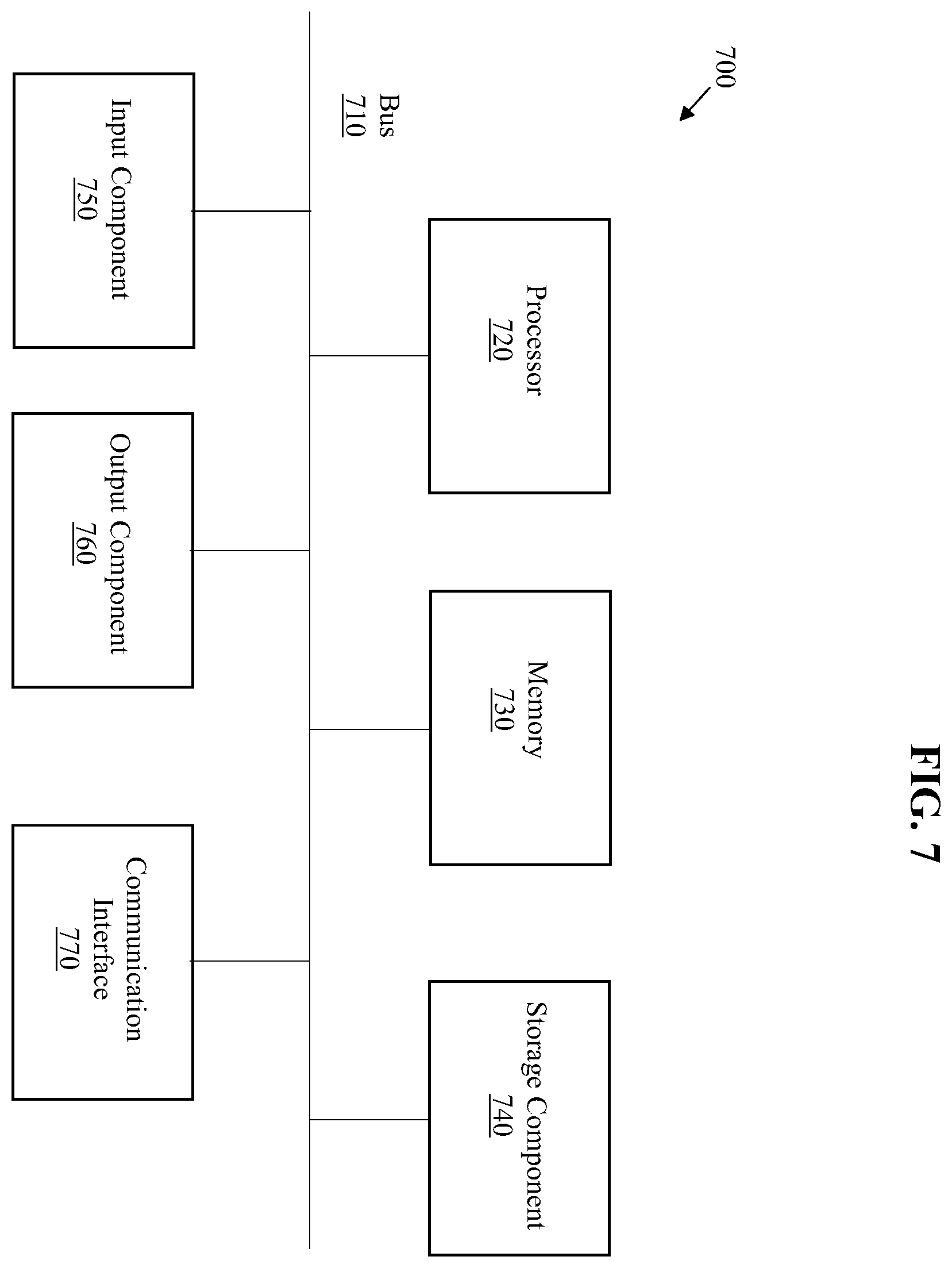 Patent US12174818 Figure 7 – System and method for saving view data using generic API