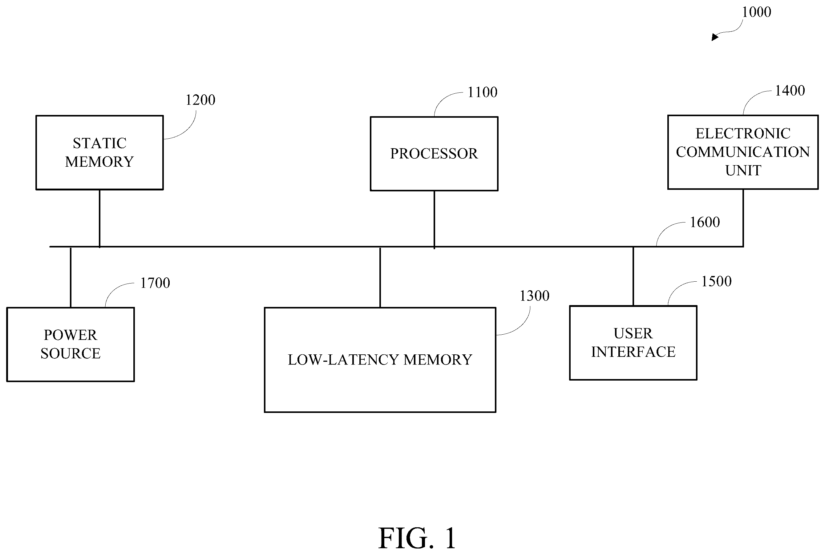 Patent US12174819 Figure 1 – Compacted table data files validation