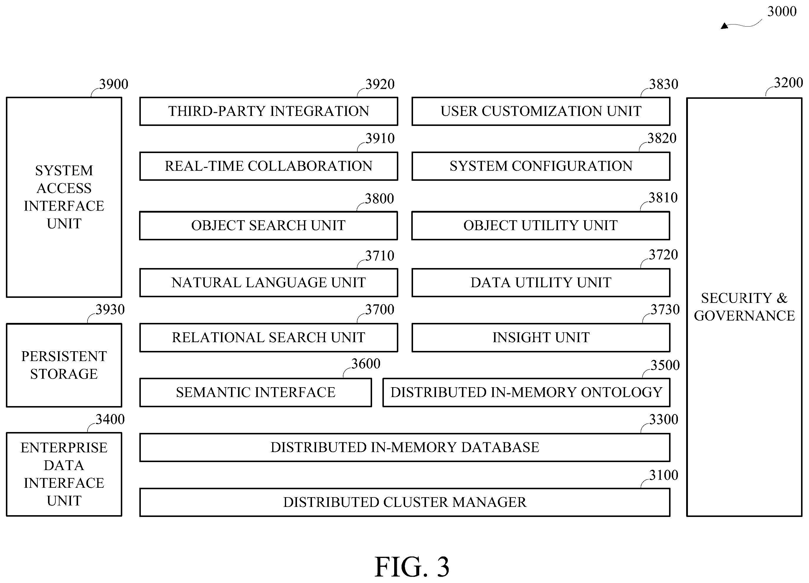 Patent US12174819 Figure 3 – Compacted table data files validation