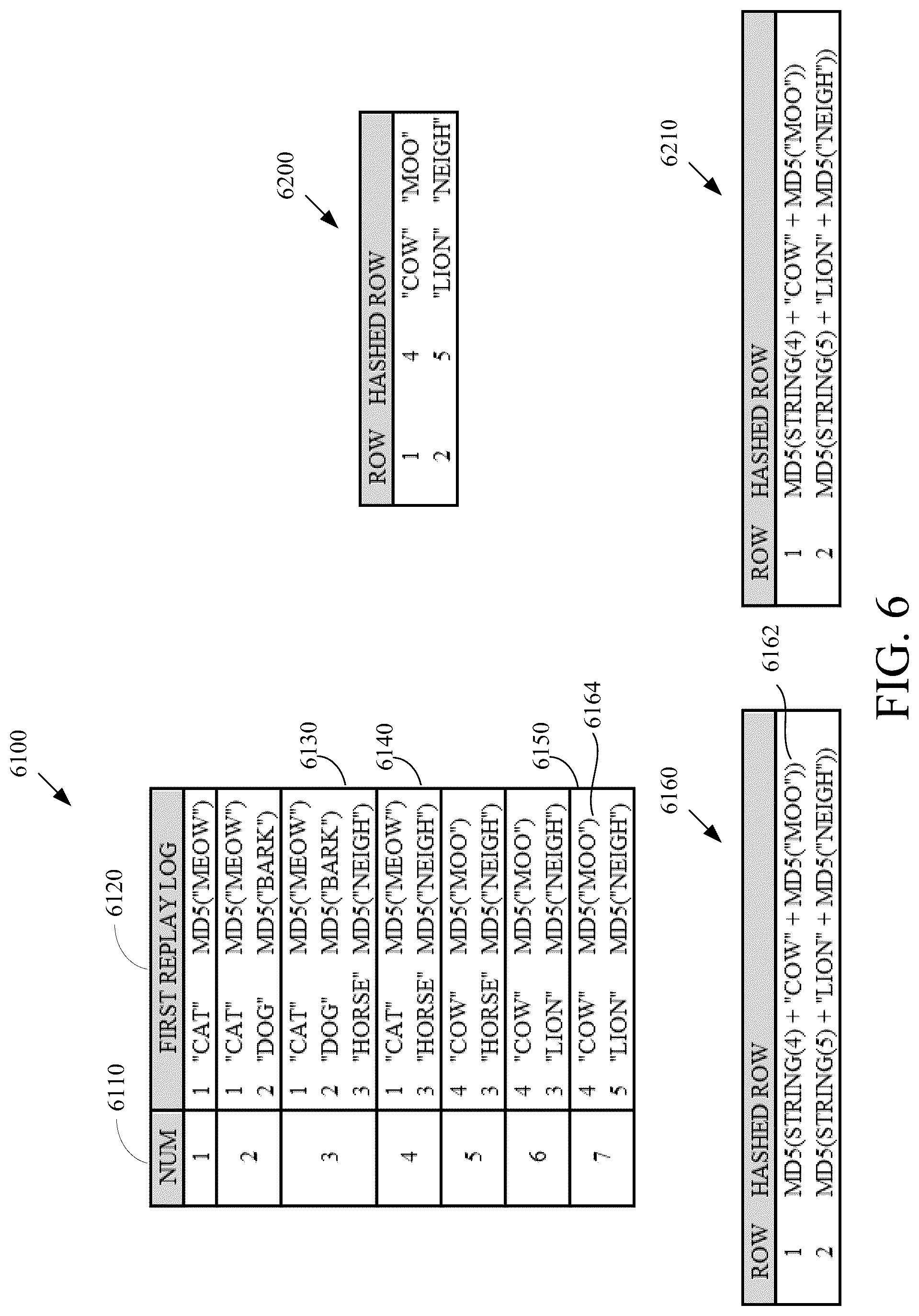 Patent US12174819 Figure 6 – Compacted table data files validation