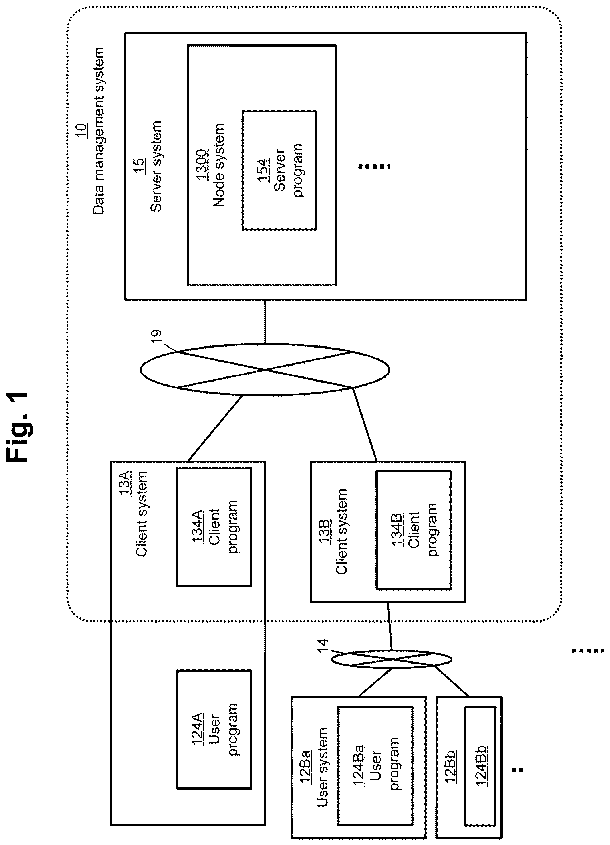 Patent US12174820 Figure 1 – Data management system with tamper-evidence