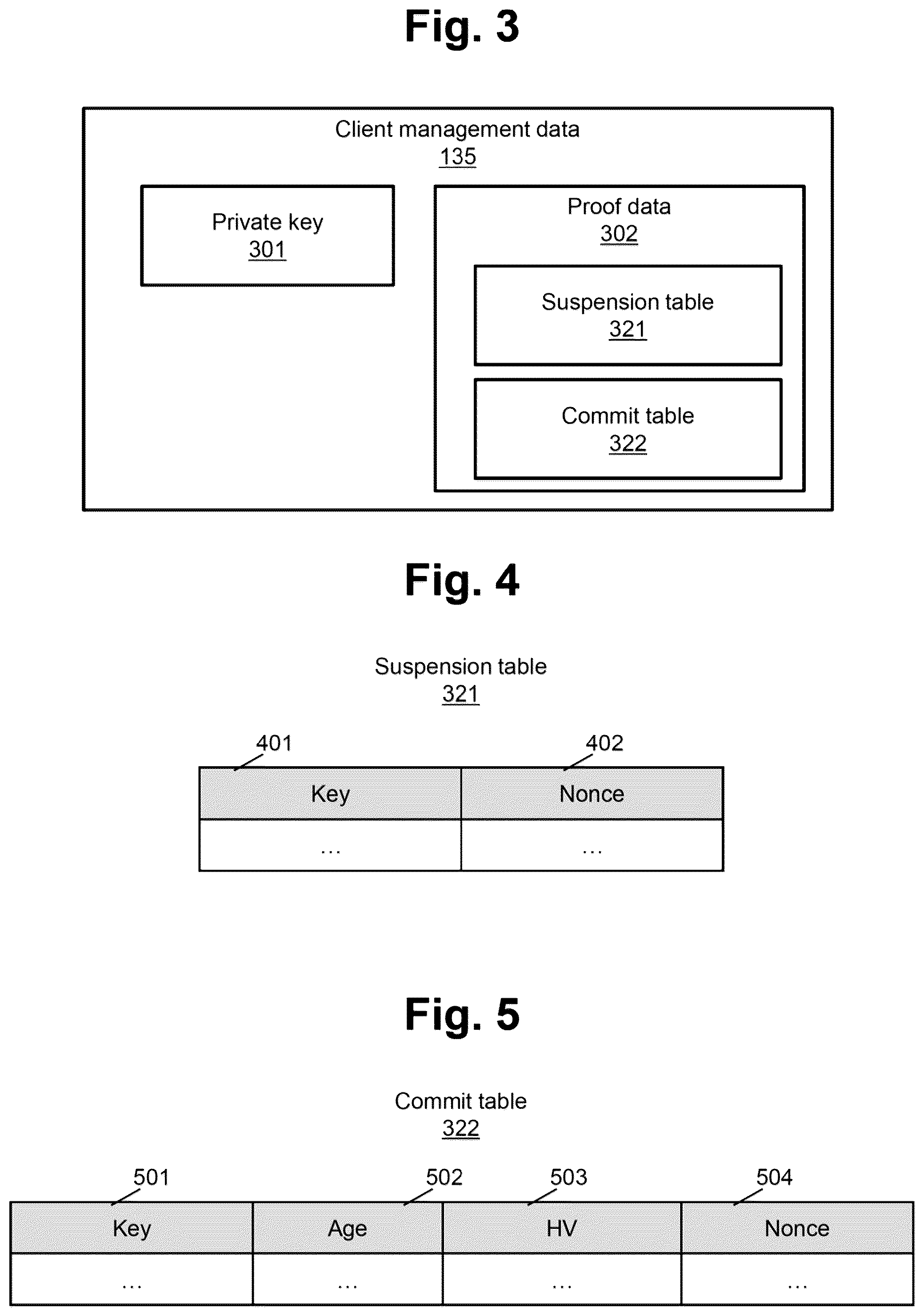 Patent US12174820 Figure 3 – Data management system with tamper-evidence