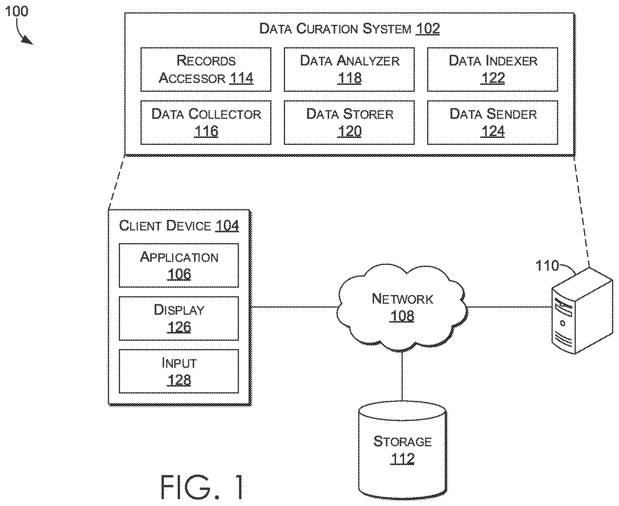 Patent US12174821 Figure 1 – Curation of data from disparate records