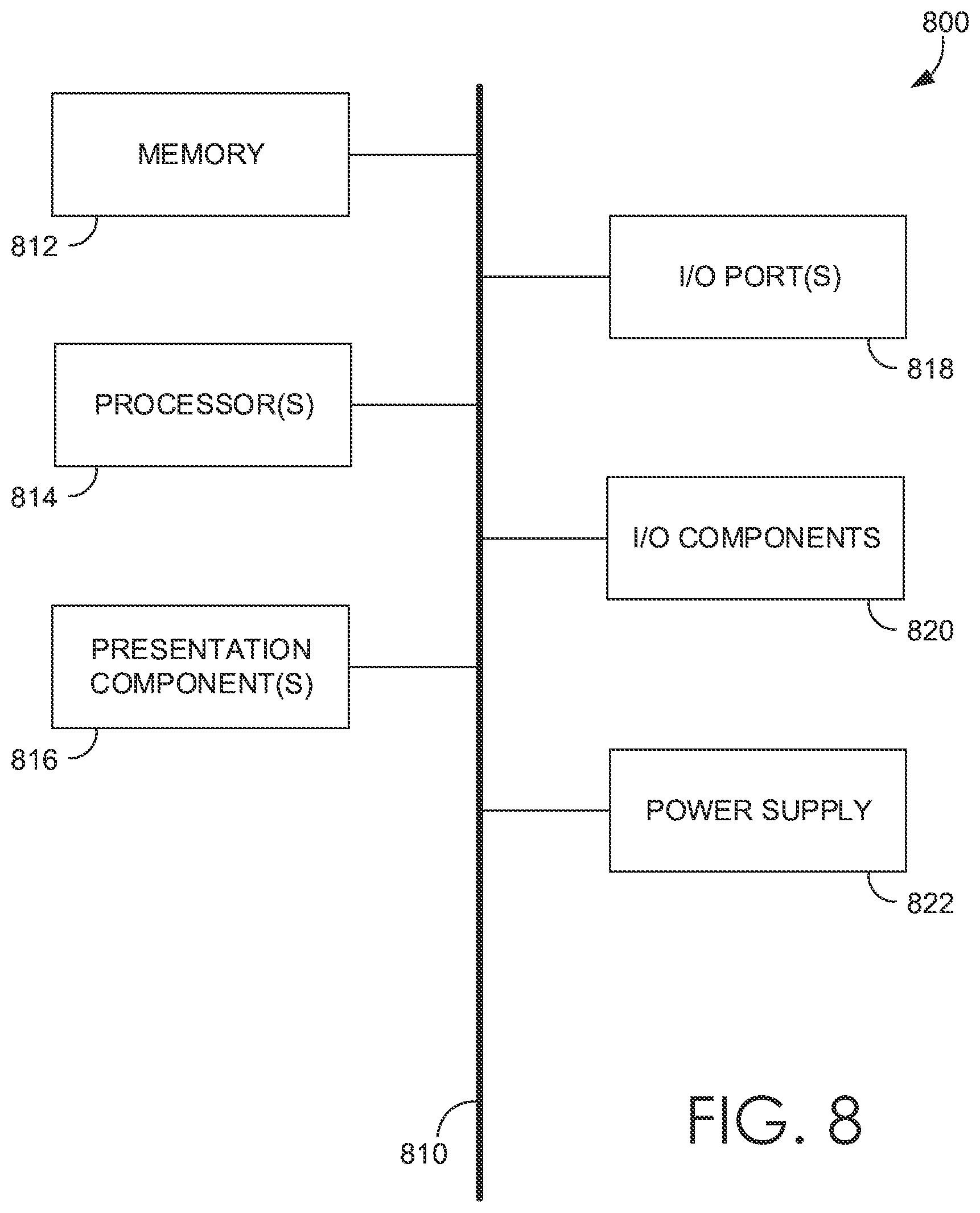 Patent US12174821 Figure 8 – Curation of data from disparate records