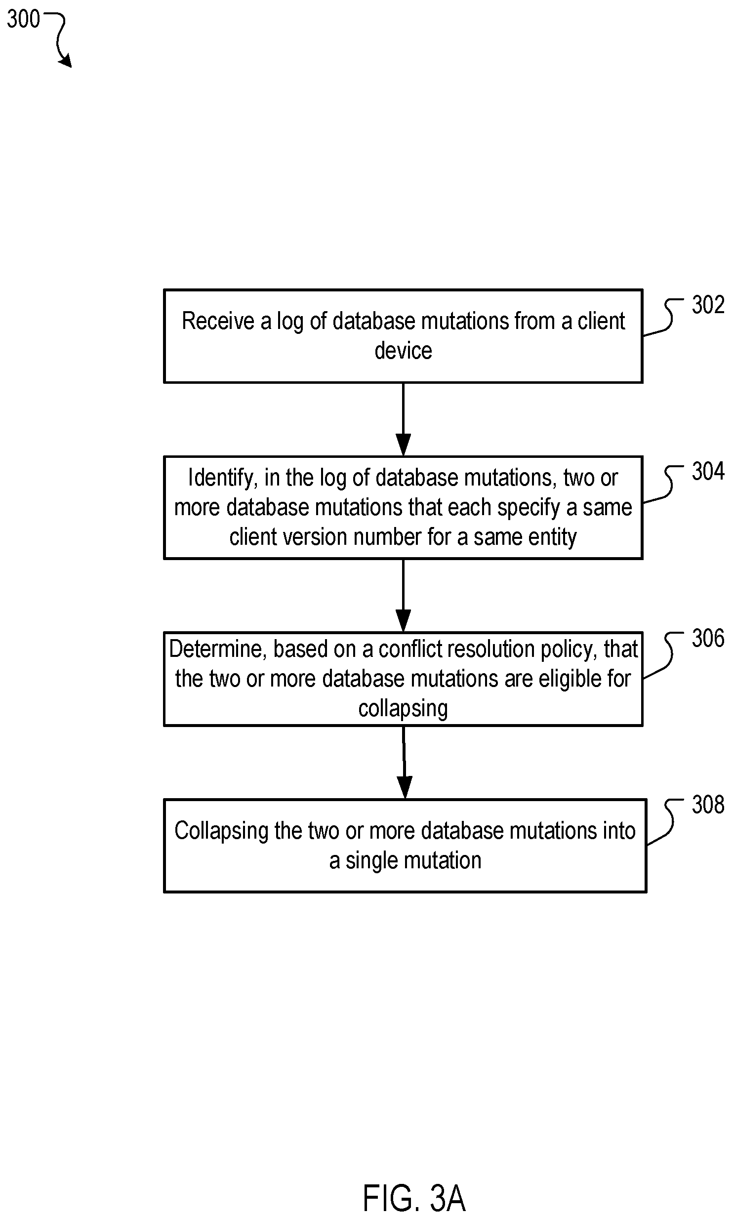 Patent US12174822 Figure 3 – Processing mutations for a remote database