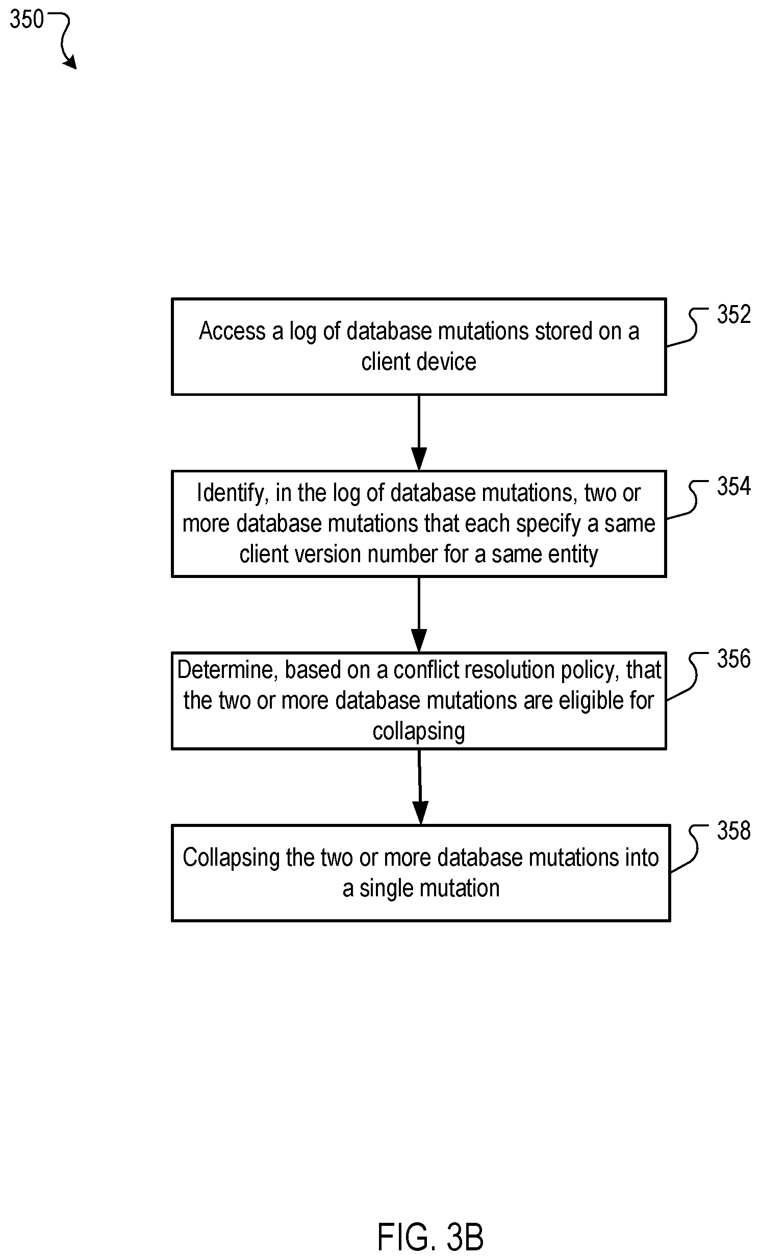 Patent US12174822 Figure 4 – Processing mutations for a remote database
