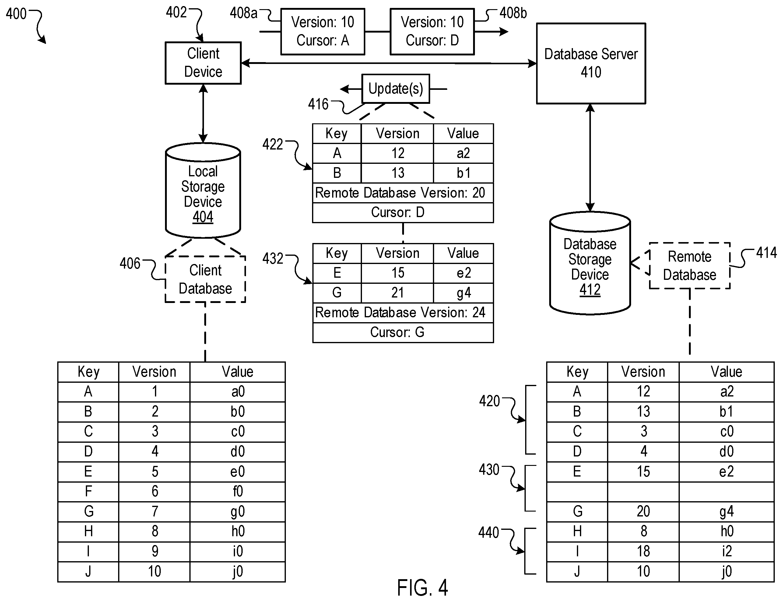 Patent US12174822 Figure 5 – Processing mutations for a remote database