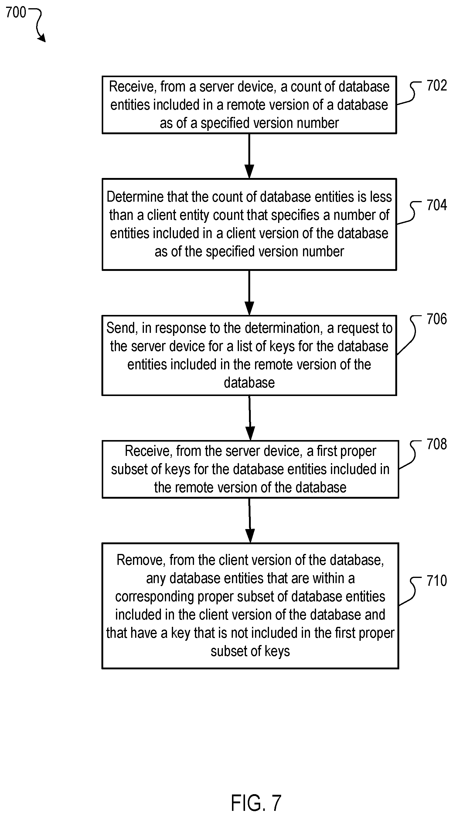 Patent US12174822 Figure 8 – Processing mutations for a remote database