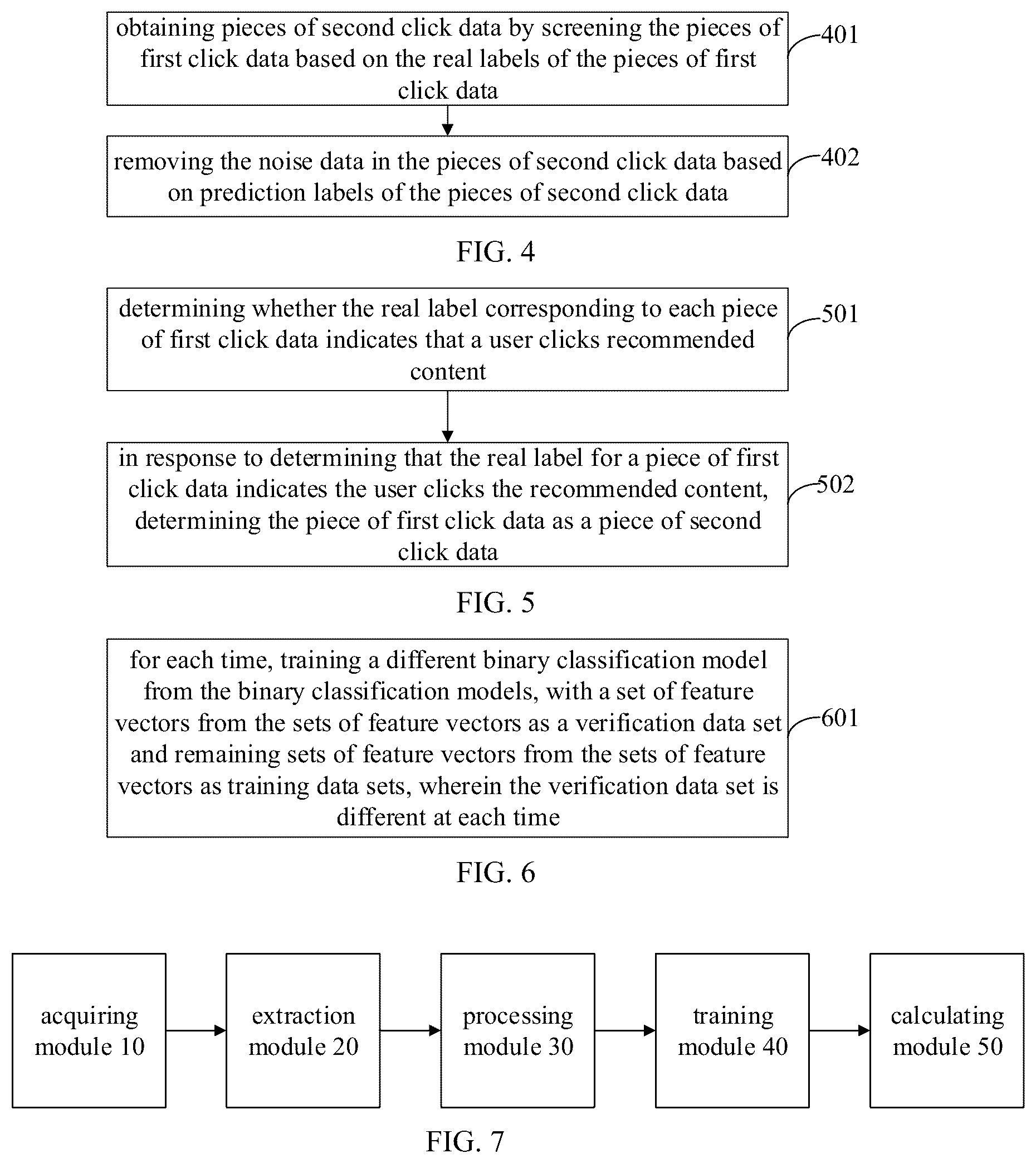Patent US12174824 Figure 2 – Method for denoising click data, electronic device and storage medium