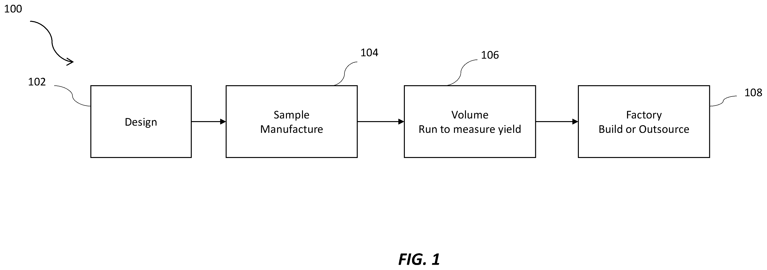 Patent US12174825 Figure 1 – Cascading family of blockchains