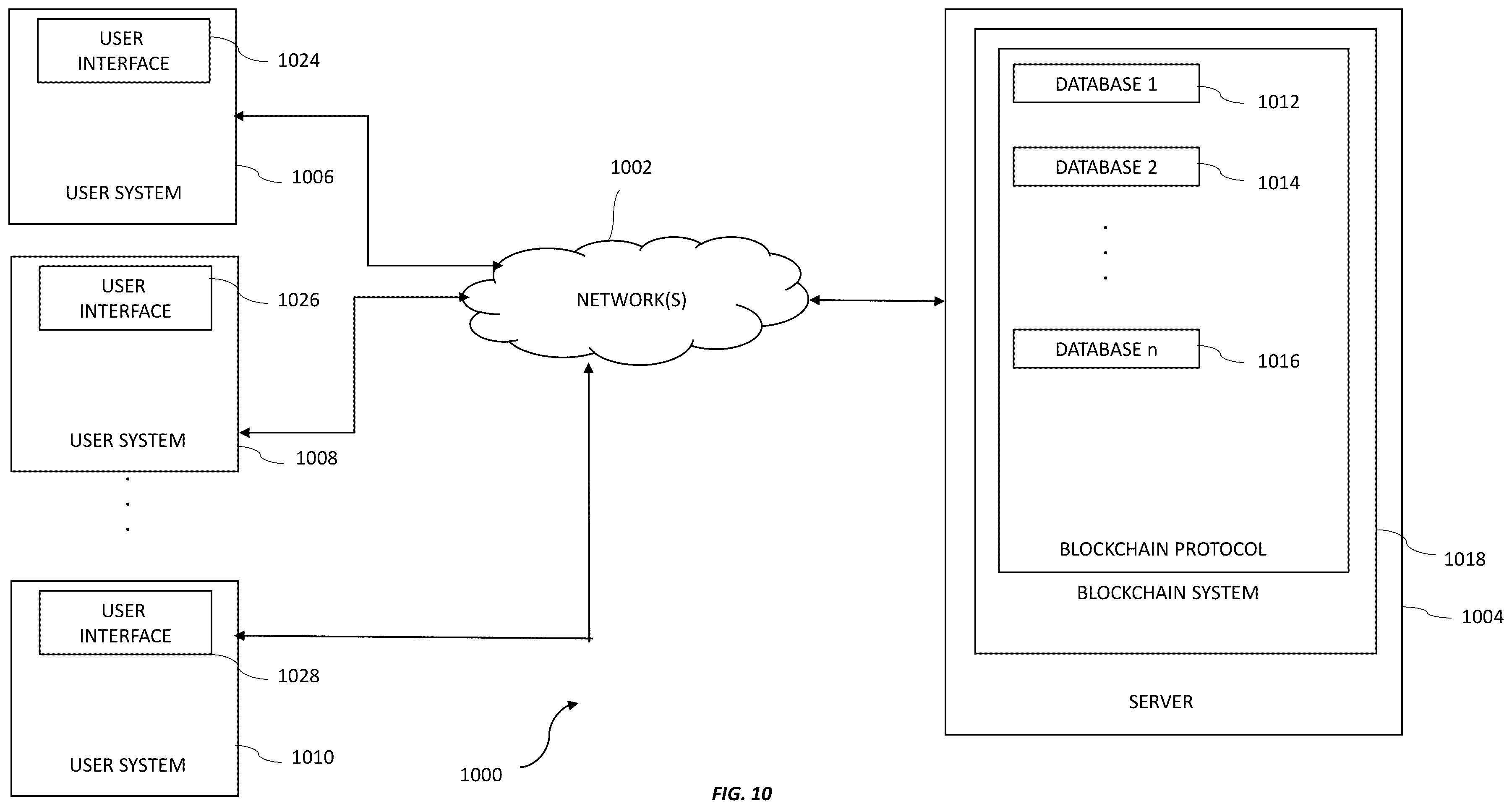 Patent US12174825 Figure 9 – Cascading family of blockchains