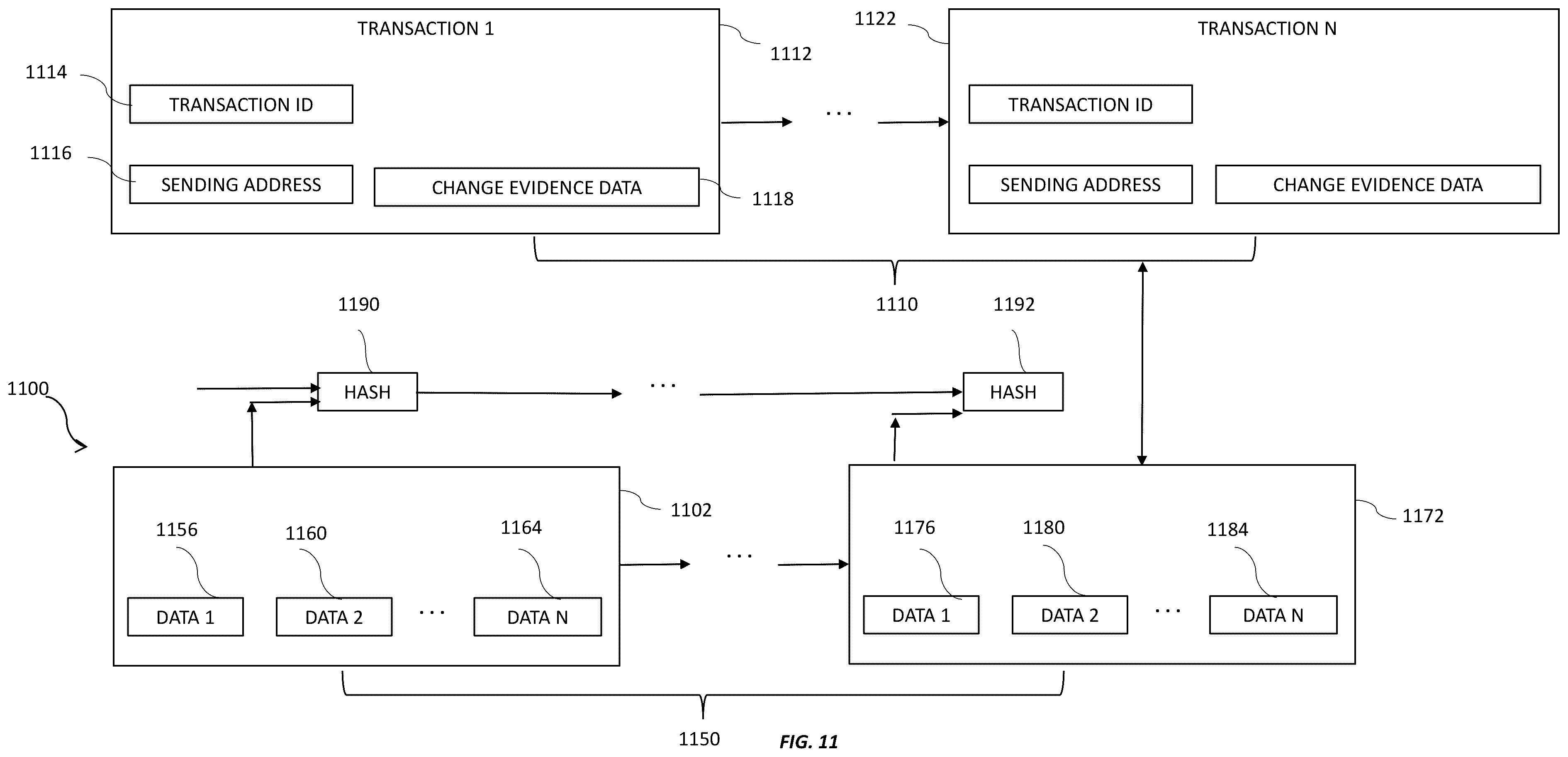 Patent US12174825 Figure 10 – Cascading family of blockchains